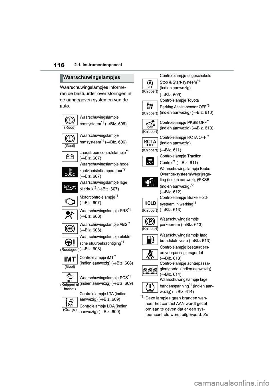 TOYOTA RAV4 2019 Instructieboekje (in Dutch) 1162-1. Instrumentenpaneel
Waarschuwingslampjes informe-
ren de bestuurder over storingen in
de aangegeven systemen van de
auto.
*1: Deze lampjes gaan branden wan-neer het contact A AN wordt gezet
TOYOTA RAV4 2019 Instructieboekje (in Dutch) 1162-1. Instrumentenpaneel
Waarschuwingslampjes informe-
ren de bestuurder over storingen in
de aangegeven systemen van de
auto.
*1: Deze lampjes gaan branden wan-neer het contact A AN wordt gezet