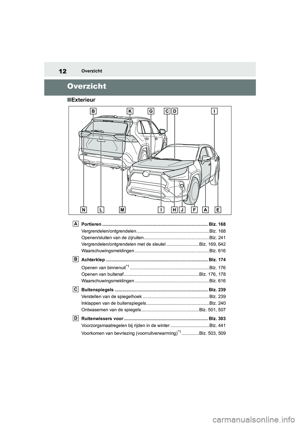 TOYOTA RAV4 2019 Instructieboekje (in Dutch) 12Overzicht
Overzicht
■Exterieur
Portieren .................................................................................... Blz. 168
Vergrendelen/ontgrendelen.................................... TOYOTA RAV4 2019 Instructieboekje (in Dutch) 12Overzicht
Overzicht
■Exterieur
Portieren .................................................................................... Blz. 168
Vergrendelen/ontgrendelen....................................
