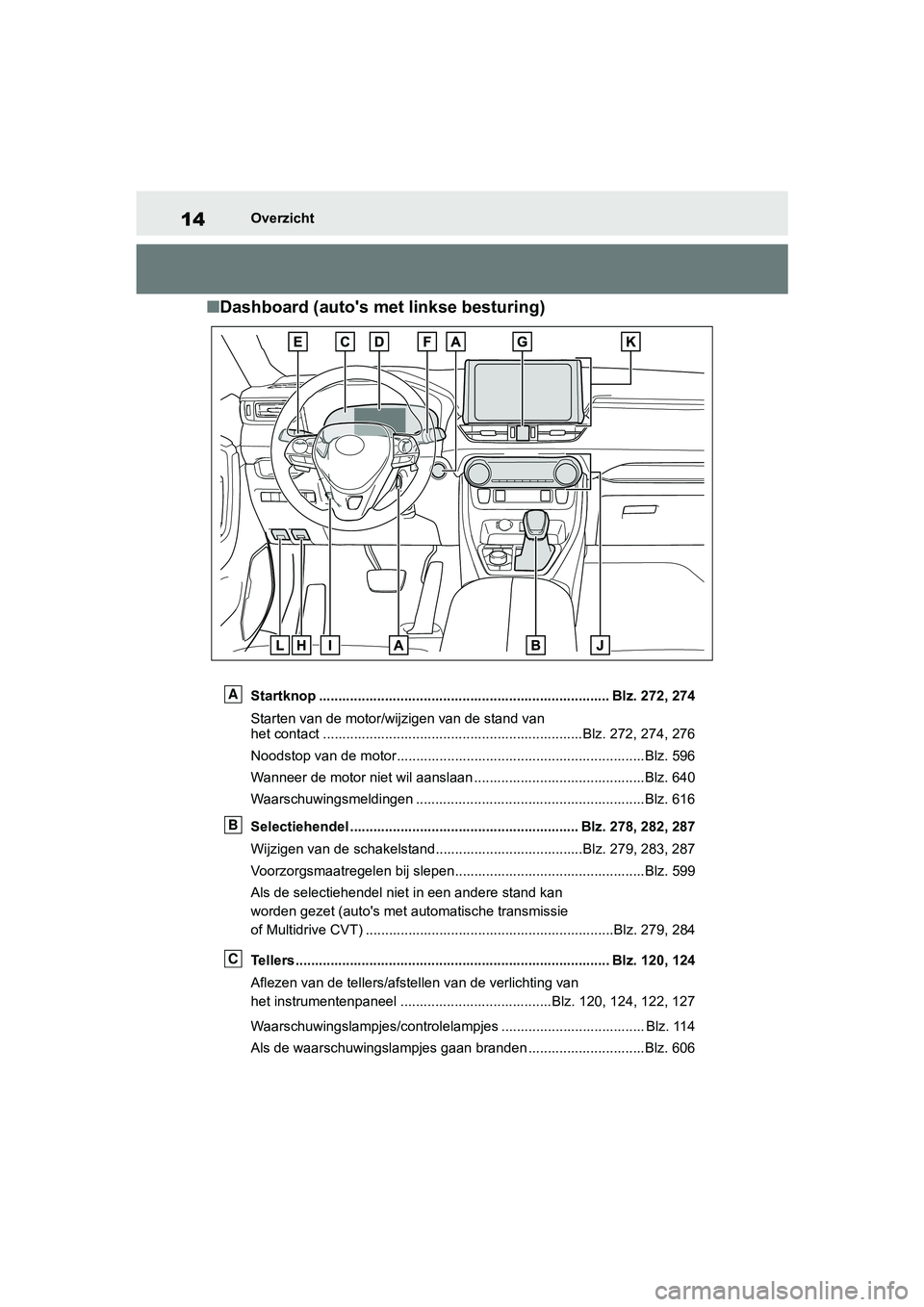 TOYOTA RAV4 2019 Instructieboekje (in Dutch) 14Overzicht
■Dashboard (auto's met linkse besturing)
Startknop ...................................................... ..................... Blz. 272, 274
Starten van de motor/wijz igen van de st TOYOTA RAV4 2019 Instructieboekje (in Dutch) 14Overzicht
■Dashboard (auto's met linkse besturing)
Startknop ...................................................... ..................... Blz. 272, 274
Starten van de motor/wijz igen van de st