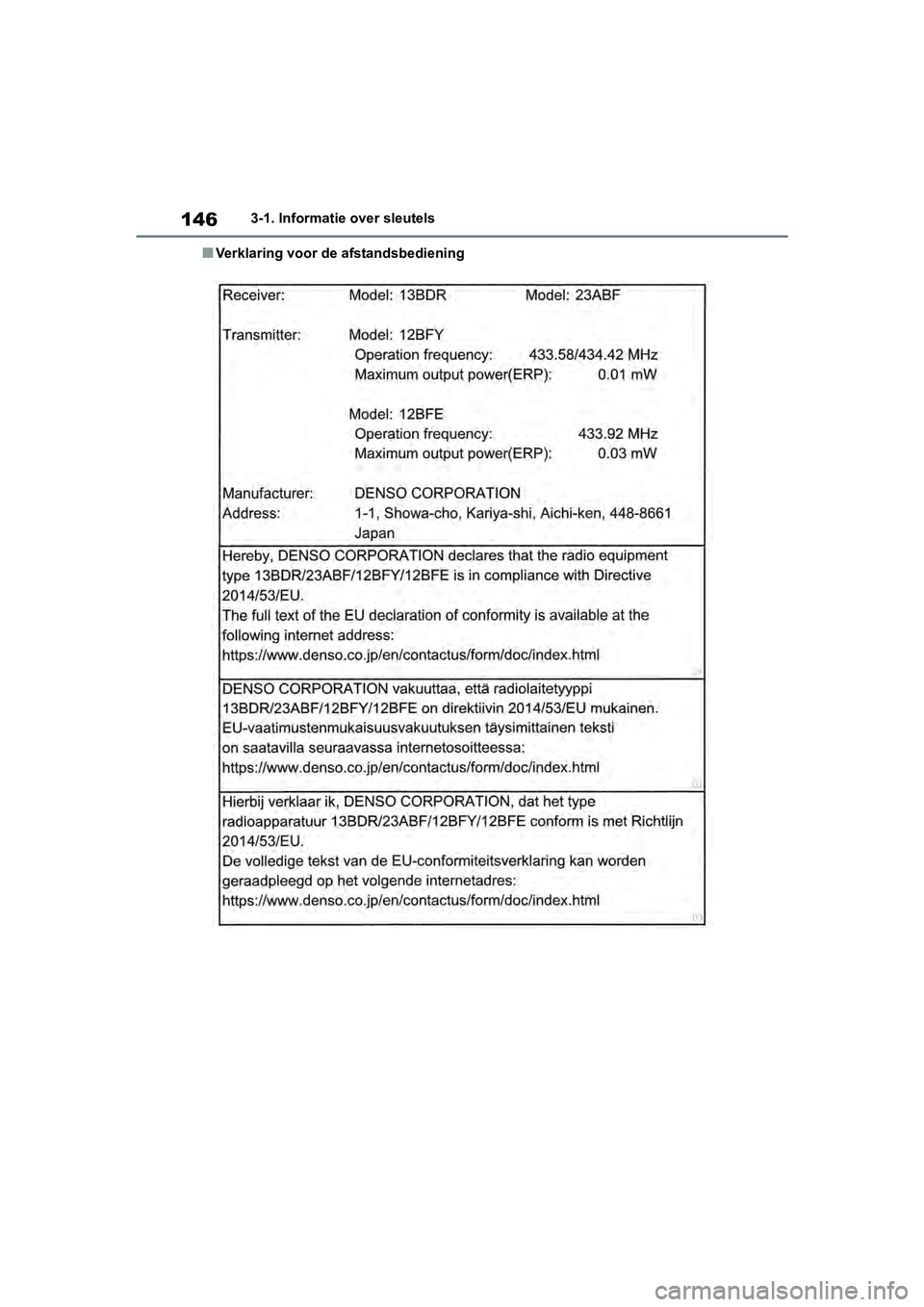 TOYOTA RAV4 2019 Instructieboekje (in Dutch) 1463-1. Informatie over sleutels
■Verklaring voor de afstandsbediening
pM_RAV4_OM_OM42D03E_(EE).book Page 146 Wednesday, March 20, 2019 2:08 PM TOYOTA RAV4 2019 Instructieboekje (in Dutch) 1463-1. Informatie over sleutels
■Verklaring voor de afstandsbediening
pM_RAV4_OM_OM42D03E_(EE).book Page 146 Wednesday, March 20, 2019 2:08 PM