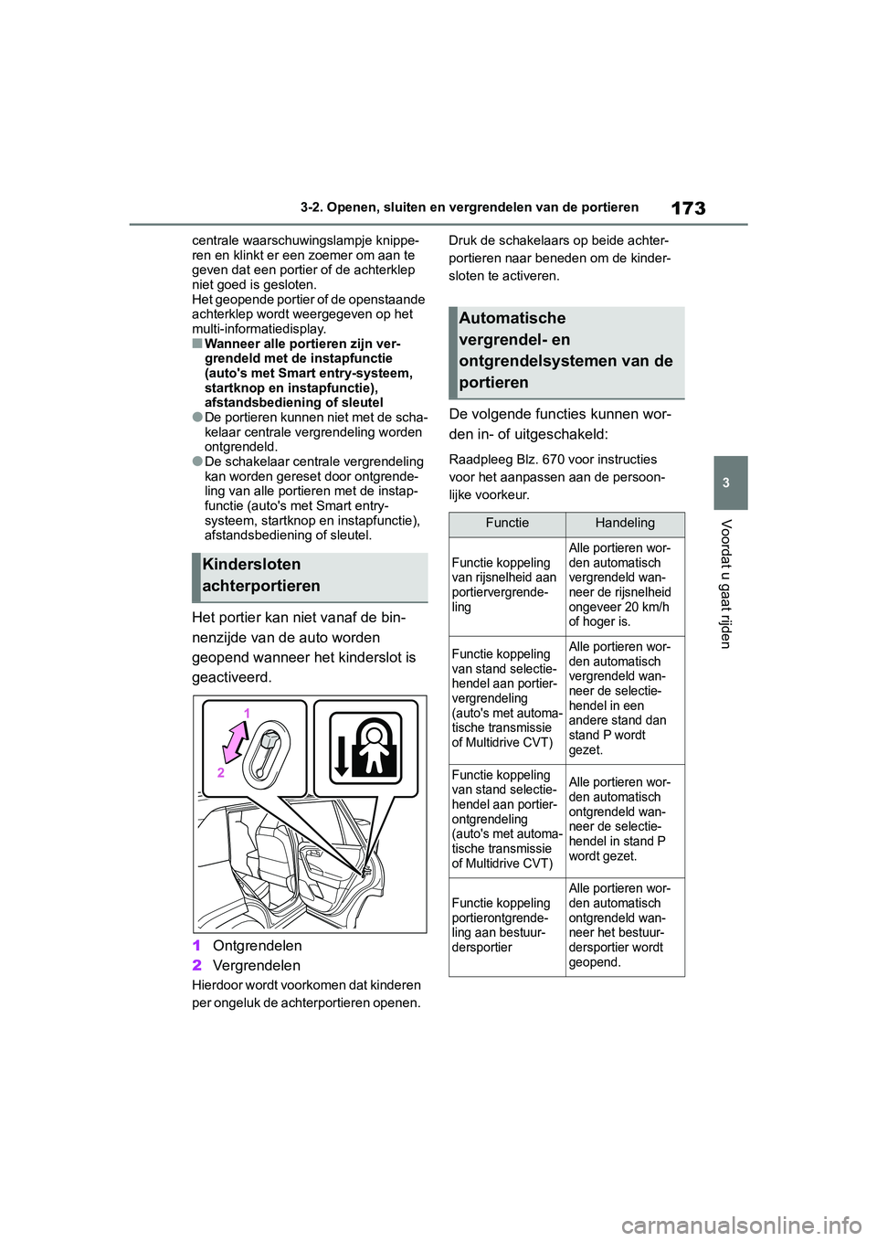 TOYOTA RAV4 2019  Instructieboekje (in Dutch) 173
3
3-2. Openen, sluiten en vergrendelen van de portieren
Voordat u gaat rijden
centrale waarschuwingslampje knippe-
ren en klinkt er e
en zoemer om aan te 
geven dat een portie r of de achterklep 
