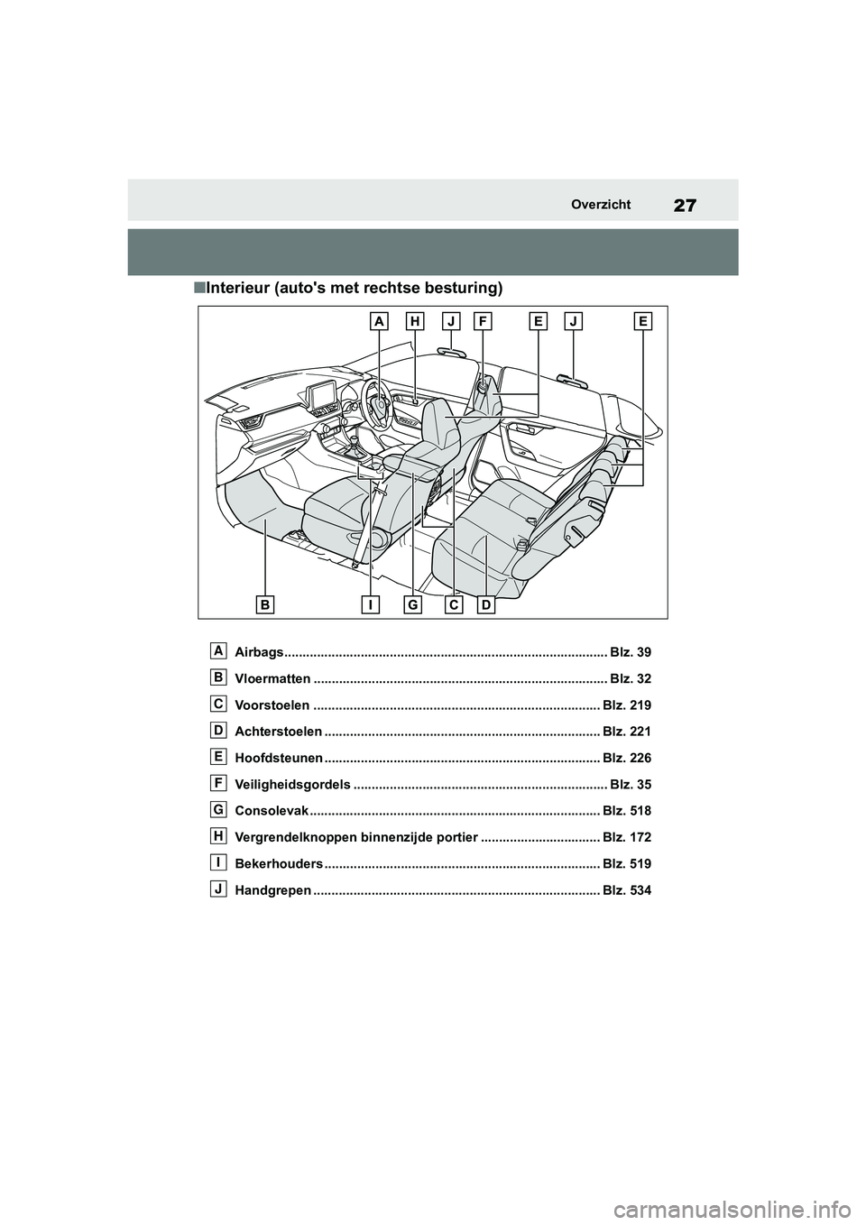 TOYOTA RAV4 2019 Instructieboekje (in Dutch) 27Overzicht
■Interieur (auto's met rechtse besturing)
Airbags........................................................ ................................. Blz. 39
Vloermatten ...................... TOYOTA RAV4 2019 Instructieboekje (in Dutch) 27Overzicht
■Interieur (auto's met rechtse besturing)
Airbags........................................................ ................................. Blz. 39
Vloermatten ......................