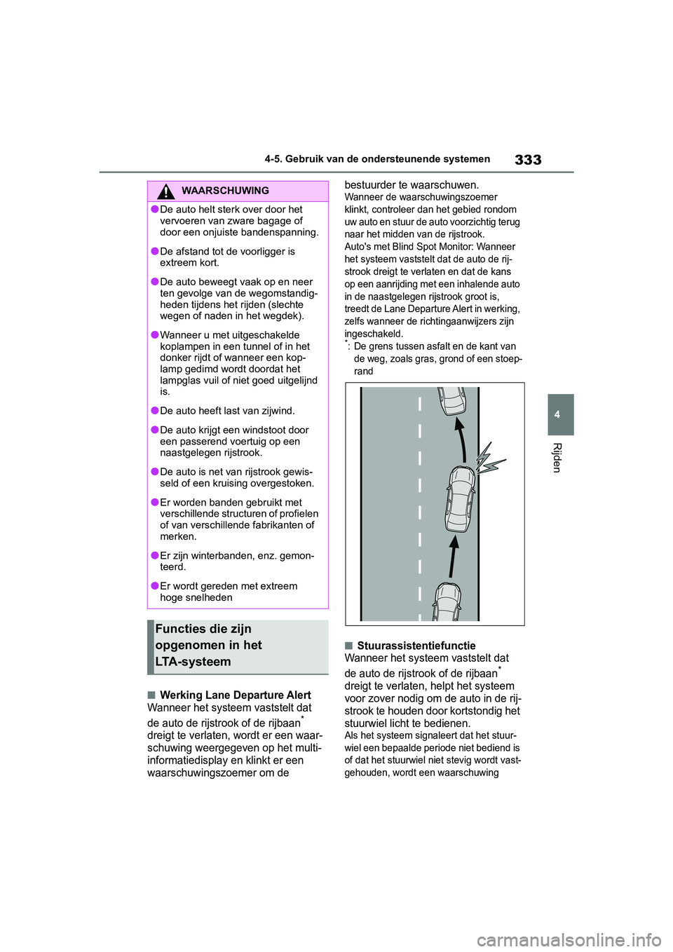 TOYOTA RAV4 2019 Instructieboekje (in Dutch) 333
4
4-5. Gebruik van de ondersteunende systemen
Rijden
■Werking Lane Departure Alert
Wanneer het systeem vaststelt dat
de auto de rijstrook of de rijbaan*
dreigt te verlaten, wordt er een waar-
TOYOTA RAV4 2019 Instructieboekje (in Dutch) 333
4
4-5. Gebruik van de ondersteunende systemen
Rijden
■Werking Lane Departure Alert
Wanneer het systeem vaststelt dat
de auto de rijstrook of de rijbaan*
dreigt te verlaten, wordt er een waar-