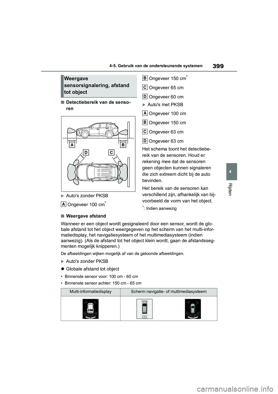 TOYOTA RAV4 2019 Instructieboekje (in Dutch) 399
4
4-5. Gebruik van de ondersteunende systemen
Rijden
■Detectiebereik van de senso-
ren
Auto's zonder PKSB
Ongeveer 100 cm
*
Ongeveer 150 cm*
Ongeveer 65 cm
Ongeveer 60 cm
Auto's me TOYOTA RAV4 2019 Instructieboekje (in Dutch) 399
4
4-5. Gebruik van de ondersteunende systemen
Rijden
■Detectiebereik van de senso-
ren
Auto's zonder PKSB
Ongeveer 100 cm
*
Ongeveer 150 cm*
Ongeveer 65 cm
Ongeveer 60 cm
Auto's me