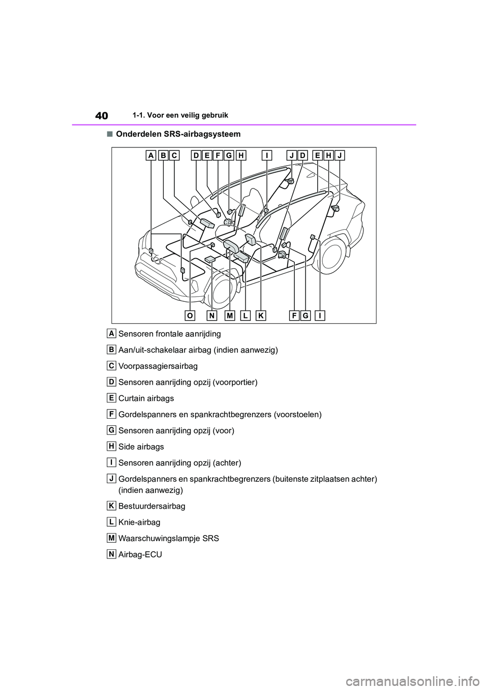 TOYOTA RAV4 2019  Instructieboekje (in Dutch) 401-1. Voor een veilig gebruik
■Onderdelen SRS-airbagsysteemSensoren frontale aanrijding
Aan/uit-schakelaar airbag (indien aanwezig)
Voorpassagiersairbag
Sensoren aanrijding opzij (voorportier)
Curt