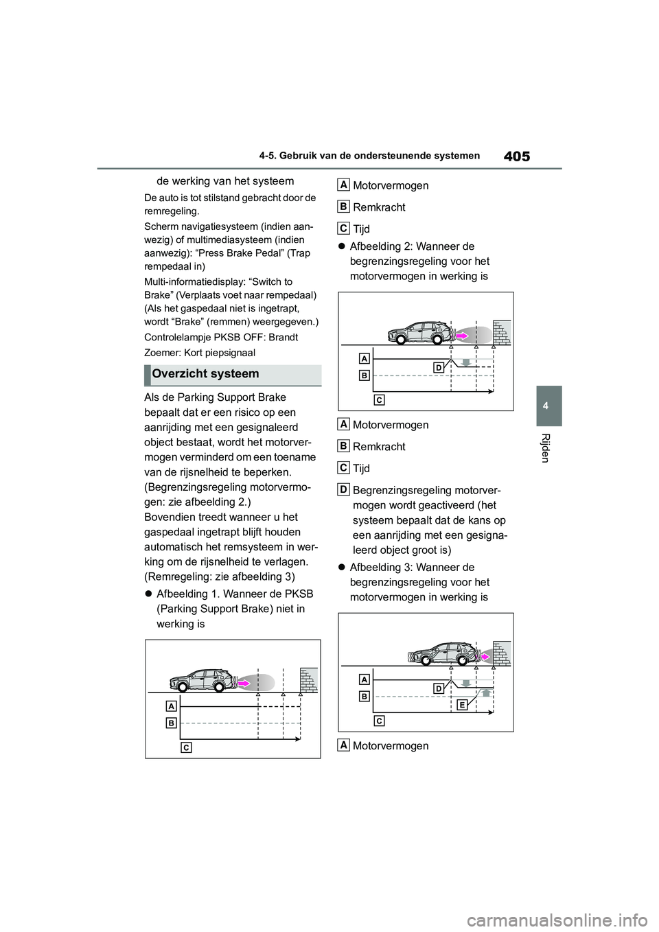 TOYOTA RAV4 2019 Instructieboekje (in Dutch) 405
4
4-5. Gebruik van de ondersteunende systemen
Rijden
de werking van het systeem
De auto is tot stilstand gebracht door de
remregeling.
Scherm navigatiesysteem (indien aan-
wezig) of multimediasys TOYOTA RAV4 2019 Instructieboekje (in Dutch) 405
4
4-5. Gebruik van de ondersteunende systemen
Rijden
de werking van het systeem
De auto is tot stilstand gebracht door de
remregeling.
Scherm navigatiesysteem (indien aan-
wezig) of multimediasys