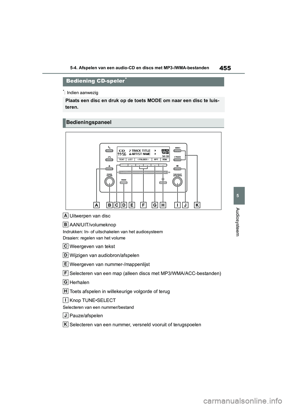TOYOTA RAV4 2019 Instructieboekje (in Dutch) 455
5
5-4. Afspelen van een audio-CD
en discs met MP3-/WMA-bestanden
Audiosysteem
5-4.Afspelen van een audio-CD en discs met MP3-/WMA-bestanden
*: Indien aanwezig
Uitwerpen van disc
AAN/UIT/volumekno TOYOTA RAV4 2019 Instructieboekje (in Dutch) 455
5
5-4. Afspelen van een audio-CD
en discs met MP3-/WMA-bestanden
Audiosysteem
5-4.Afspelen van een audio-CD en discs met MP3-/WMA-bestanden
*: Indien aanwezig
Uitwerpen van disc
AAN/UIT/volumekno