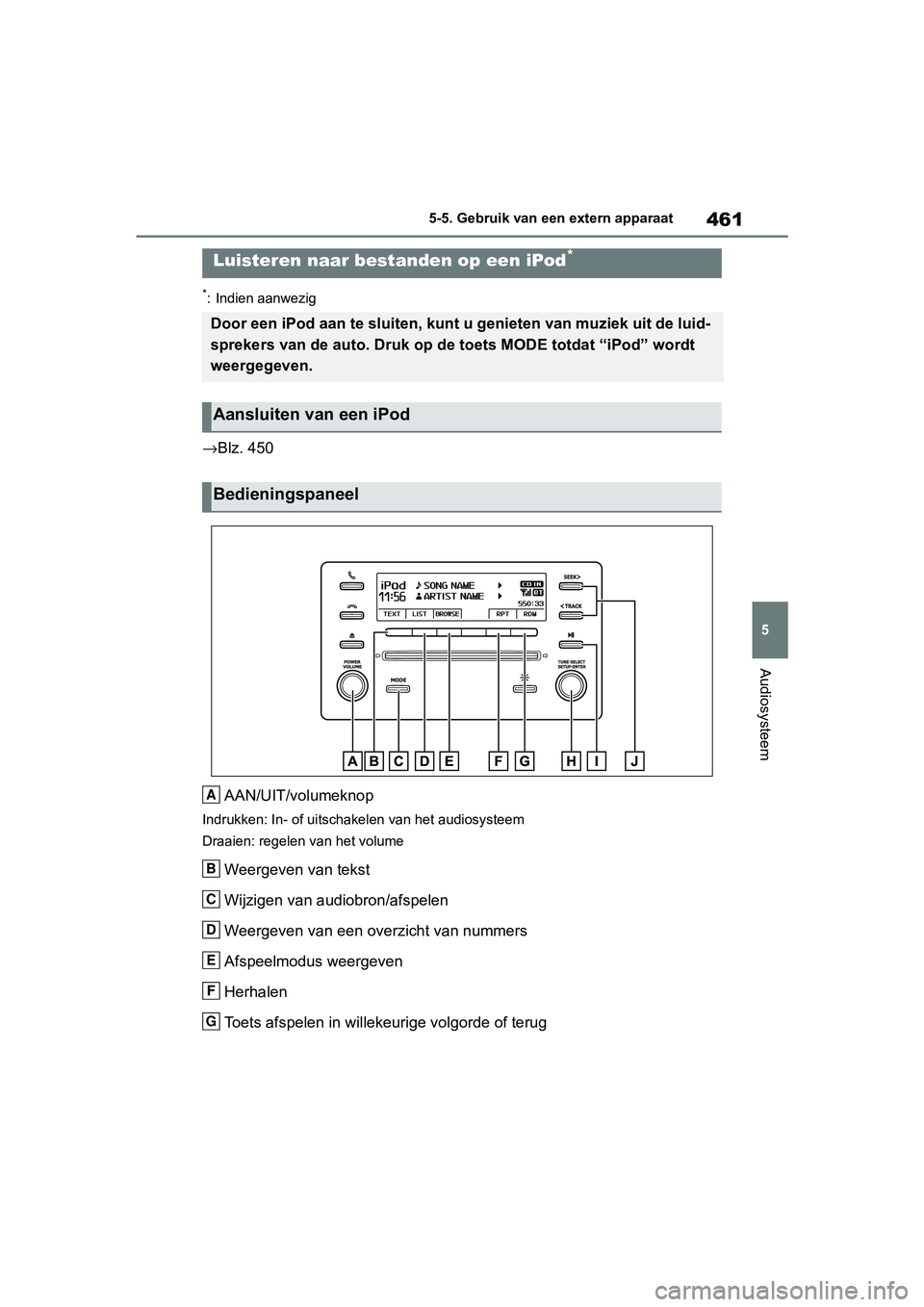 TOYOTA RAV4 2019 Instructieboekje (in Dutch) 461
5
5-5. Gebruik van een extern apparaat
Audiosysteem
5-5.Gebruik van een extern apparaat
*: Indien aanwezig
→
Blz. 450
AAN/UIT/volumeknop
Indrukken: In- of uitscha kelen van het audiosysteem
Draa TOYOTA RAV4 2019 Instructieboekje (in Dutch) 461
5
5-5. Gebruik van een extern apparaat
Audiosysteem
5-5.Gebruik van een extern apparaat
*: Indien aanwezig
→
Blz. 450
AAN/UIT/volumeknop
Indrukken: In- of uitscha kelen van het audiosysteem
Draa