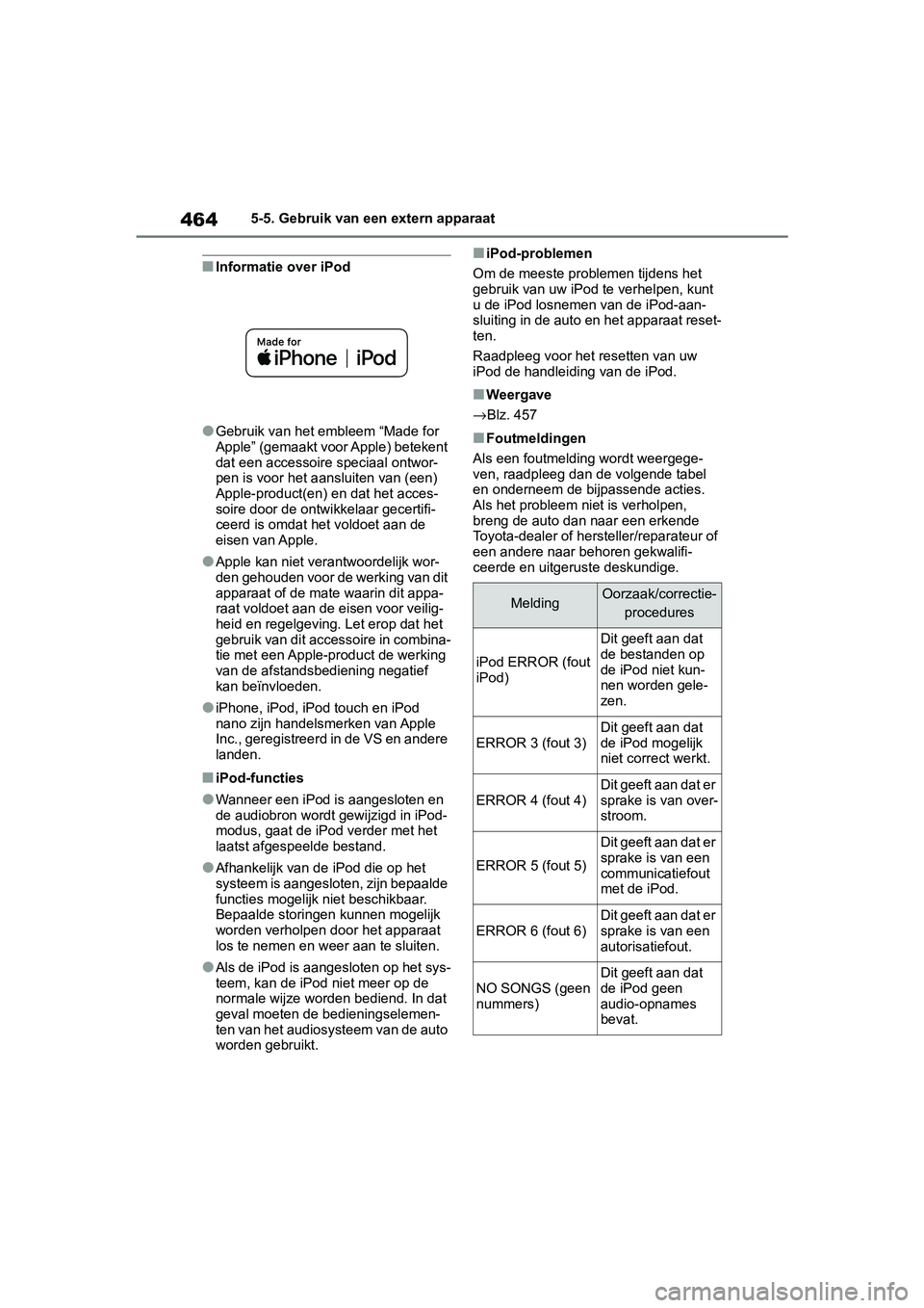 TOYOTA RAV4 2019 Instructieboekje (in Dutch) 4645-5. Gebruik van een extern apparaat
■Informatie over iPod
●Gebruik van het embleem “Made for
Apple” (gemaakt voor Apple) betekent
dat een accessoire speciaal ontwor-
pen is voor het aans TOYOTA RAV4 2019 Instructieboekje (in Dutch) 4645-5. Gebruik van een extern apparaat
■Informatie over iPod
●Gebruik van het embleem “Made for
Apple” (gemaakt voor Apple) betekent
dat een accessoire speciaal ontwor-
pen is voor het aans