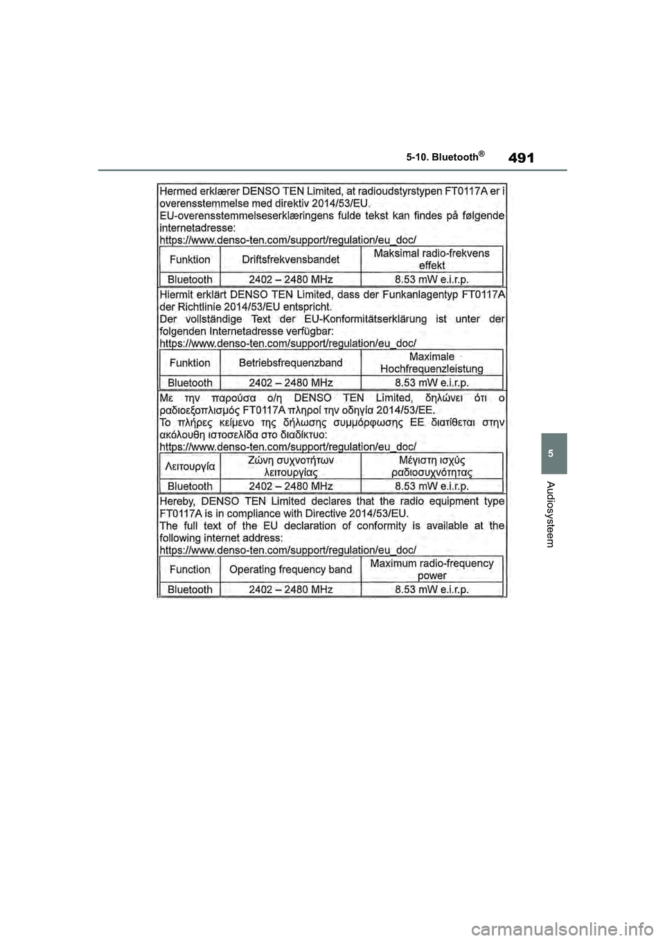 TOYOTA RAV4 2019  Instructieboekje (in Dutch) 491
5
5-10. Bluetooth
®
Audiosysteem
pM_RAV4_OM_OM42D03E_(EE).book  P
age 491  Wednesday, March 20, 2019  2:08 PM 