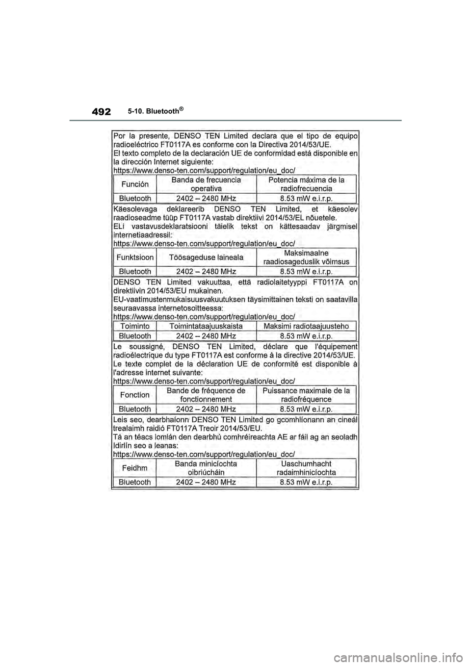 TOYOTA RAV4 2019  Instructieboekje (in Dutch) 4925-10. Bluetooth®
pM_RAV4_OM_OM42D03E_(EE).book  Page 492  Wednesday, March 20, 2019  2:08 PM 
