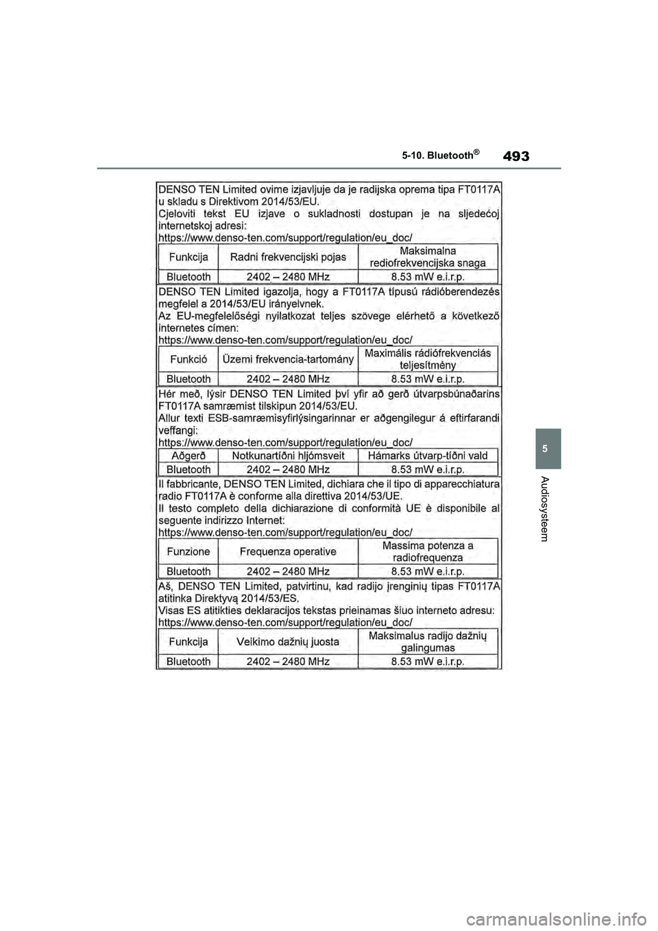 TOYOTA RAV4 2019  Instructieboekje (in Dutch) 493
5
5-10. Bluetooth
®
Audiosysteem
pM_RAV4_OM_OM42D03E_(EE).book  P
age 493  Wednesday, March 20, 2019  2:08 PM 