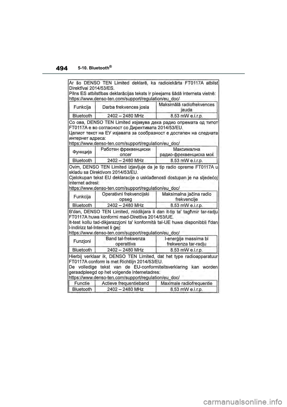 TOYOTA RAV4 2019  Instructieboekje (in Dutch) 4945-10. Bluetooth®
pM_RAV4_OM_OM42D03E_(EE).book  Page 494  Wednesday, March 20, 2019  2:08 PM 