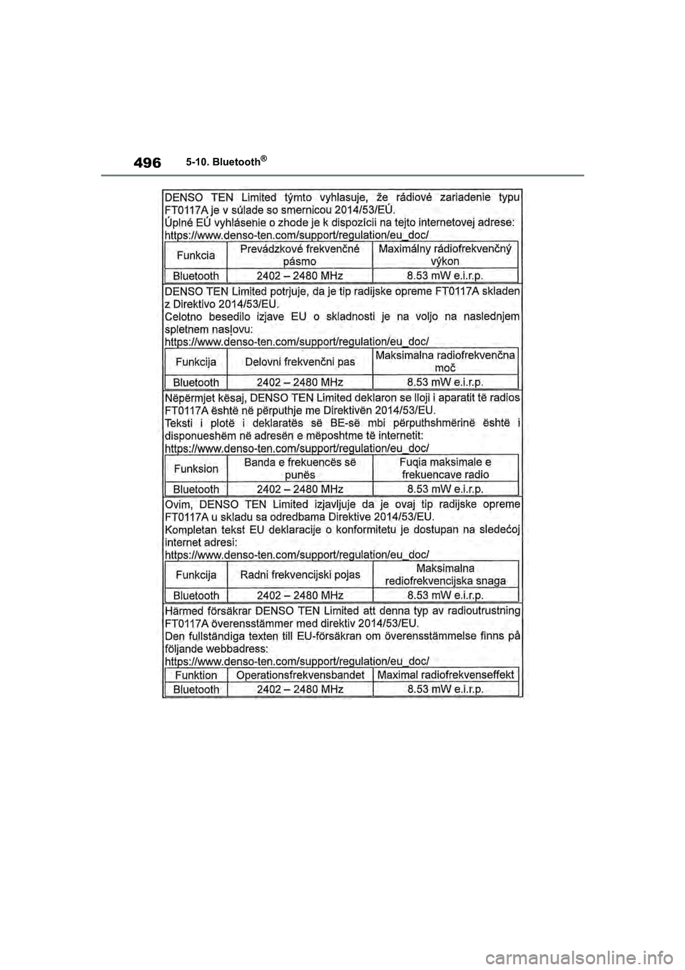 TOYOTA RAV4 2019  Instructieboekje (in Dutch) 4965-10. Bluetooth®
pM_RAV4_OM_OM42D03E_(EE).book  Page 496  Wednesday, March 20, 2019  2:08 PM 