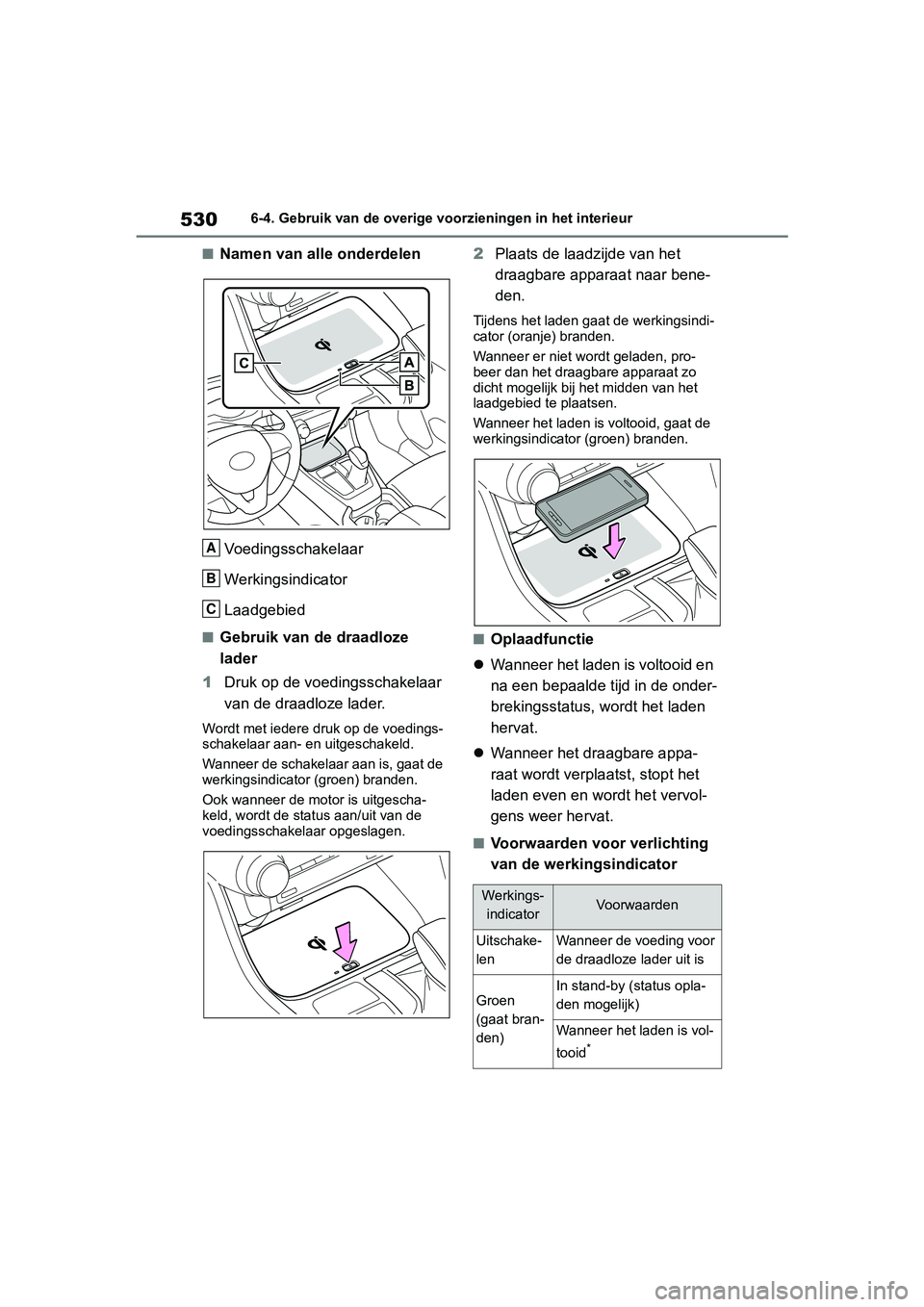 TOYOTA RAV4 2019 Instructieboekje (in Dutch) 5306-4. Gebruik van de overige voorzieningen in het interieur
■Namen van alle onderdelen
Voedingsschakelaar
Werkingsindicator
Laadgebied
■Gebruik van de draadloze
lader
1 Druk op de voedingsschak TOYOTA RAV4 2019 Instructieboekje (in Dutch) 5306-4. Gebruik van de overige voorzieningen in het interieur
■Namen van alle onderdelen
Voedingsschakelaar
Werkingsindicator
Laadgebied
■Gebruik van de draadloze
lader
1 Druk op de voedingsschak