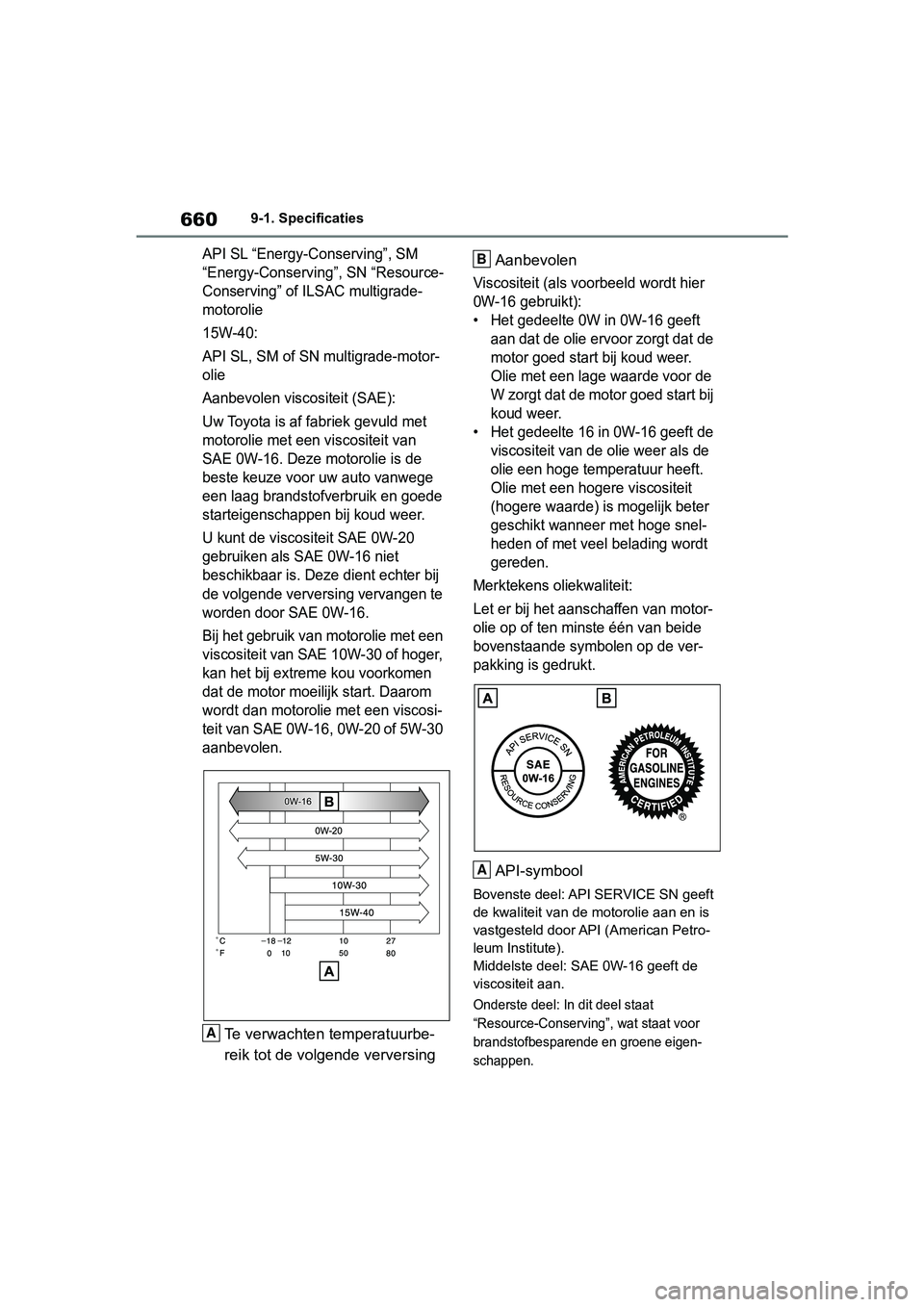 TOYOTA RAV4 2019 Instructieboekje (in Dutch) 6609-1. Specificaties
API SL “Energy-Conserving”, SM
“Energy-Conserving”, SN “Resource-
Conserving” of ILSAC multigrade-
motorolie
15W-40:
API SL, SM of SN multigrade-motor-
olie
Aanbevol TOYOTA RAV4 2019 Instructieboekje (in Dutch) 6609-1. Specificaties
API SL “Energy-Conserving”, SM
“Energy-Conserving”, SN “Resource-
Conserving” of ILSAC multigrade-
motorolie
15W-40:
API SL, SM of SN multigrade-motor-
olie
Aanbevol