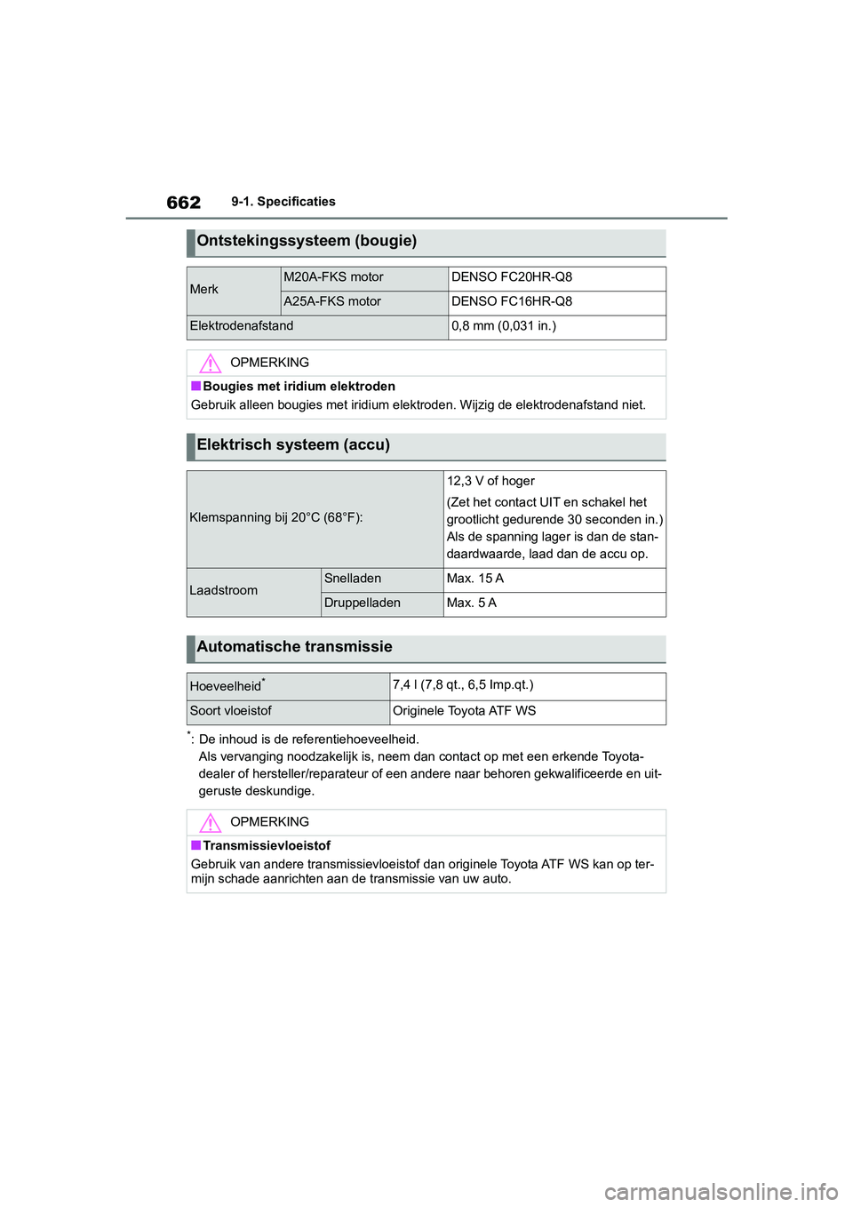 TOYOTA RAV4 2019 Instructieboekje (in Dutch) 6629-1. Specificaties
*: De inhoud is de referentiehoeveelheid.
Als vervanging noodzakelijk is, n eem dan contact op met een erkende Toyota-
dealer of hersteller/reparateur of een andere naar behoren TOYOTA RAV4 2019 Instructieboekje (in Dutch) 6629-1. Specificaties
*: De inhoud is de referentiehoeveelheid.
Als vervanging noodzakelijk is, n eem dan contact op met een erkende Toyota-
dealer of hersteller/reparateur of een andere naar behoren