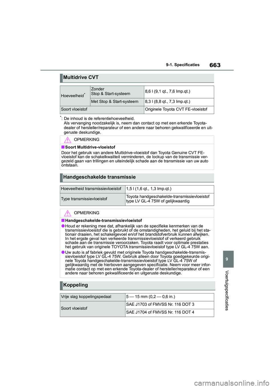 TOYOTA RAV4 2019 Instructieboekje (in Dutch) 663
9
9-1. Specificaties
Voertuigspecificaties
*: De inhoud is de refe
rentiehoeveelheid.
Als vervanging noodzakelijk is, n eem dan contact op met een erkende Toyota-
dealer of hersteller/reparateur o TOYOTA RAV4 2019 Instructieboekje (in Dutch) 663
9
9-1. Specificaties
Voertuigspecificaties
*: De inhoud is de refe
rentiehoeveelheid.
Als vervanging noodzakelijk is, n eem dan contact op met een erkende Toyota-
dealer of hersteller/reparateur o
