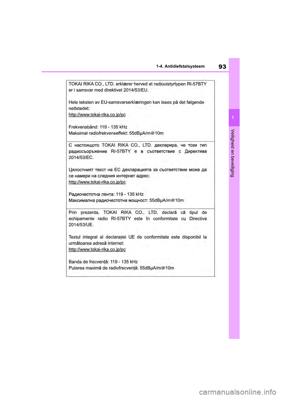 TOYOTA RAV4 2019 Instructieboekje (in Dutch) 93
1
1-4. Antidiefstalsysteem
Veiligheid en beveiliging
pM_RAV4_OM_OM42D03E_(EE).book P
age 93 Wednesday, March 20, 2019 2:08 PM TOYOTA RAV4 2019 Instructieboekje (in Dutch) 93
1
1-4. Antidiefstalsysteem
Veiligheid en beveiliging
pM_RAV4_OM_OM42D03E_(EE).book P
age 93 Wednesday, March 20, 2019 2:08 PM