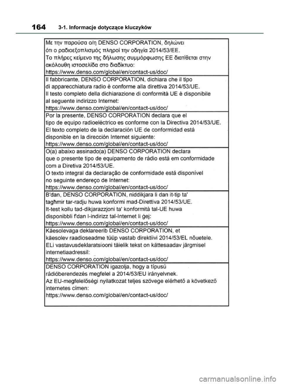 TOYOTA RAV4 2019  Instrukcja obsługi (in Polish) 1643-1. Informacje dotyczàce kluczyków
48 RAV4 HV OM42C86E  19/11/19  11:36  Page 164 