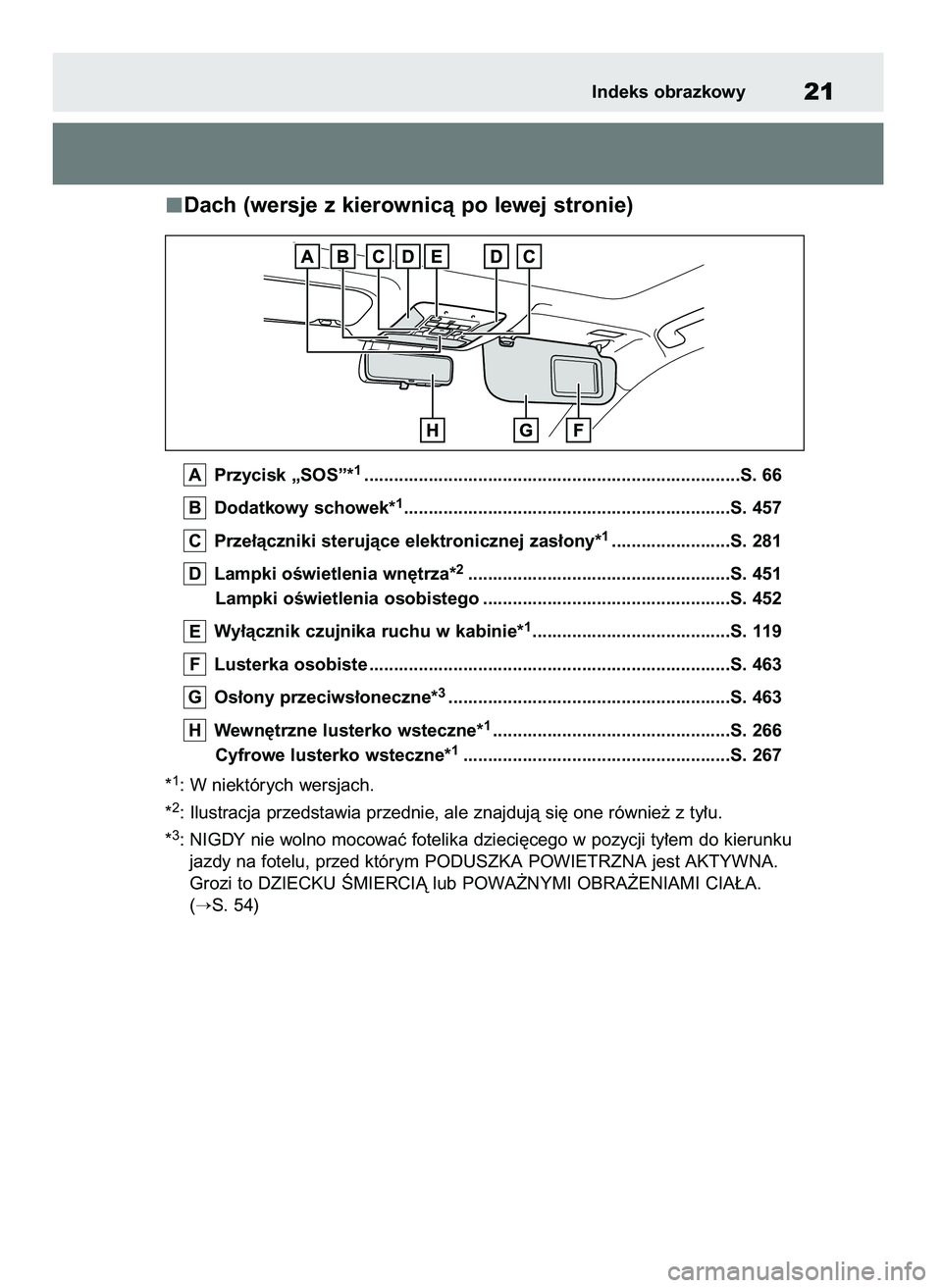 TOYOTA RAV4 2019 Instrukcja obsługi (in Polish) Dach (wersje z kierownicà po lewej stronie)
Przycisk „SOS”*1............................................................................S. 66
Dodatkowy schowek*
1................................. TOYOTA RAV4 2019 Instrukcja obsługi (in Polish) Dach (wersje z kierownicà po lewej stronie)
Przycisk „SOS”*1............................................................................S. 66
Dodatkowy schowek*
1.................................