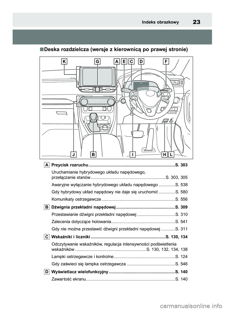 TOYOTA RAV4 2019 Instrukcja obsługi (in Polish) Deska rozdzielcza (wersje z kierownicà po prawej stronie)
Przycisk rozruchu .........................................................................S. 303
Uruchamianie hybrydowego uk∏adu nap´dowe TOYOTA RAV4 2019 Instrukcja obsługi (in Polish) Deska rozdzielcza (wersje z kierownicà po prawej stronie)
Przycisk rozruchu .........................................................................S. 303
Uruchamianie hybrydowego uk∏adu nap´dowe
