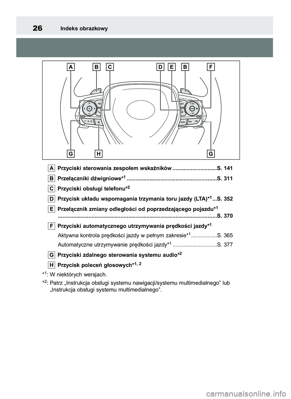 TOYOTA RAV4 2019 Instrukcja obsługi (in Polish) Przyciski sterowania zespo∏em wskaêników .............................S. 141
Prze∏àczniki dêwigniowe*
1...........................................................S. 311
Przyciski obs∏ugi tel TOYOTA RAV4 2019 Instrukcja obsługi (in Polish) Przyciski sterowania zespo∏em wskaêników .............................S. 141
Prze∏àczniki dêwigniowe*
1...........................................................S. 311
Przyciski obs∏ugi tel
