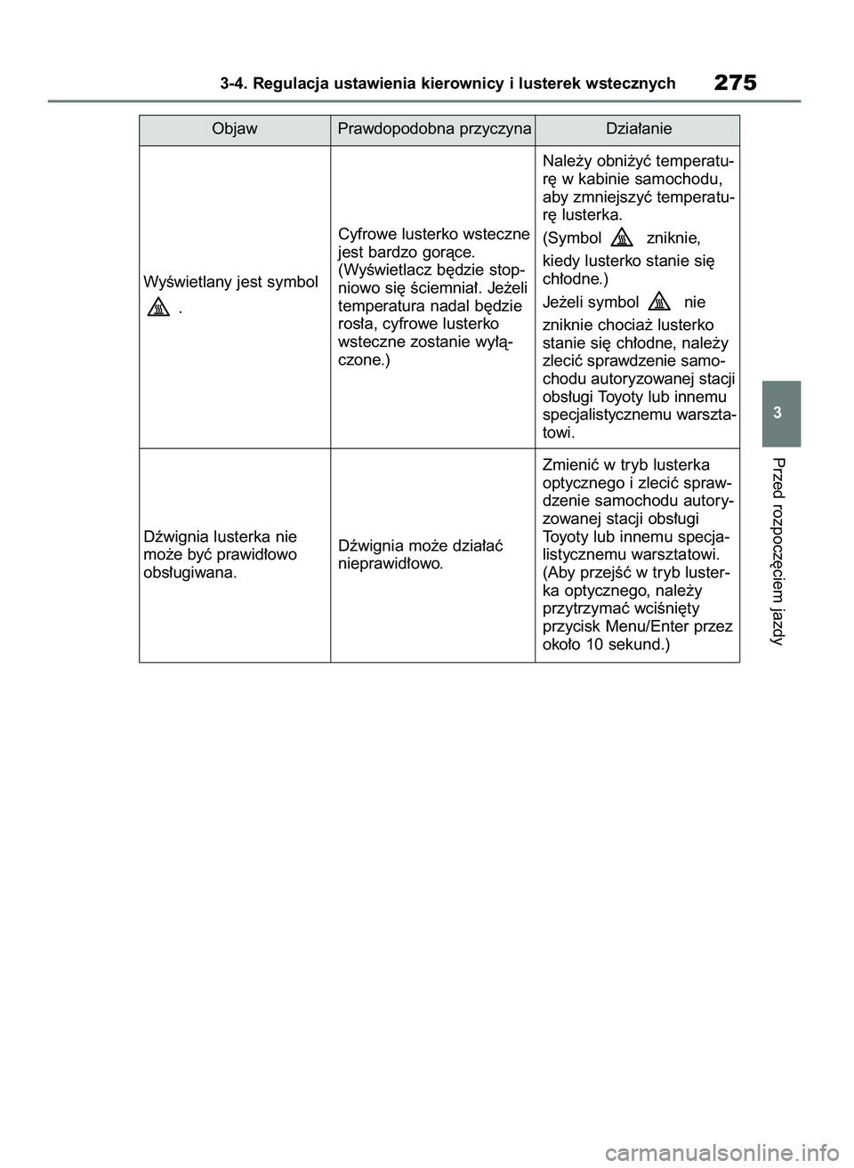 TOYOTA RAV4 2019  Instrukcja obsługi (in Polish) Przed rozpocz´ciem jazdy
3-4. Regulacja ustawienia kierownicy i lusterek wstecznych275
3 Objaw Prawdopodobna przyczyna Dzia∏anie
WyÊwietlany jest symbol
.
Cyfrowe lusterko wsteczne
jest bardzo gor