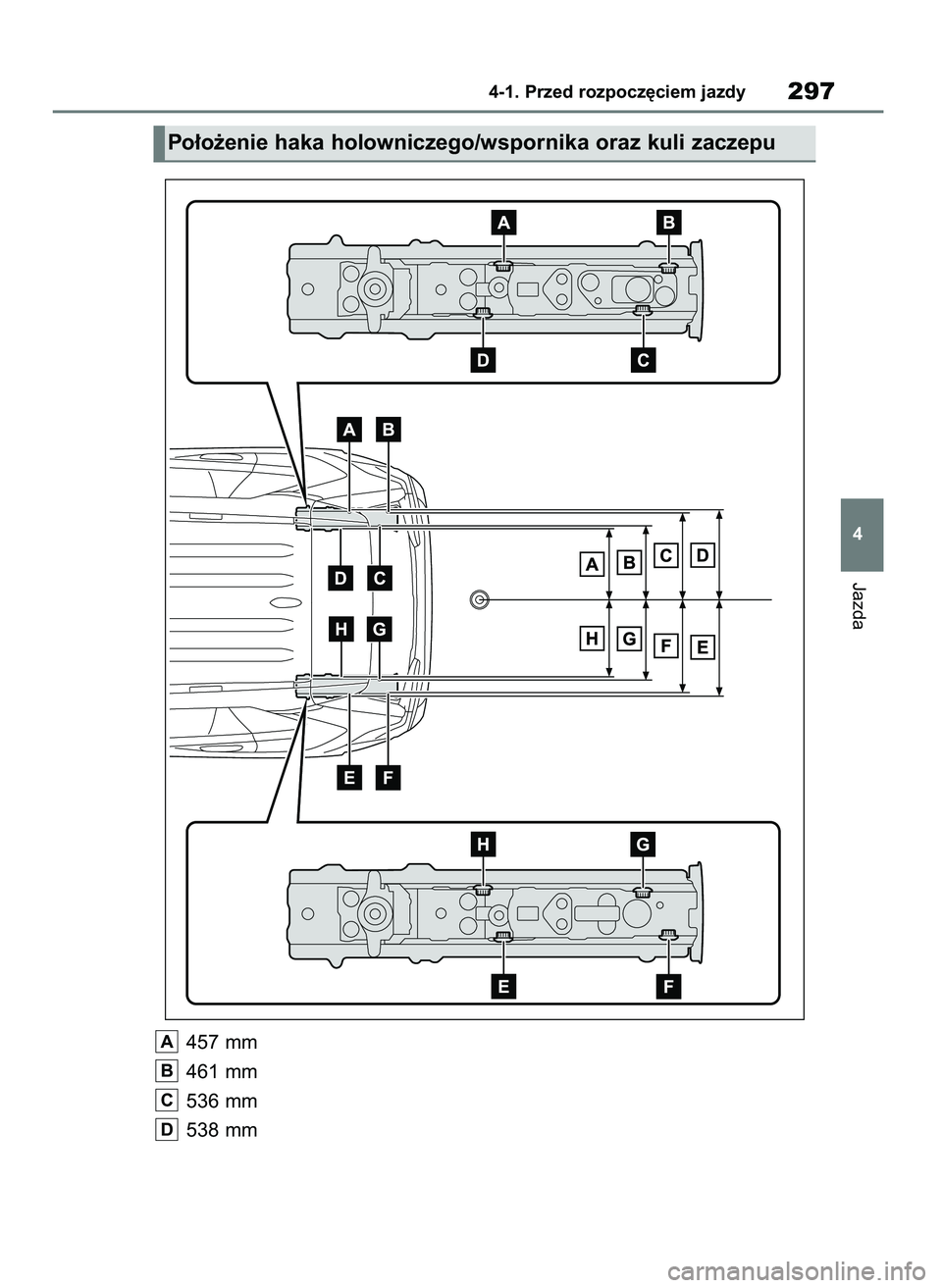 TOYOTA RAV4 2019  Instrukcja obsługi (in Polish) 457 mm
461 mm
536 mm
538 mm
D
C
B
A
Jazda
4-1. Przed rozpocz´ciem jazdy297
4
Po∏o˝enie haka holowniczego/wspornika oraz kuli zaczepu
48 RAV4 HV OM42C86E  19/11/19  11:38  Page 297 
