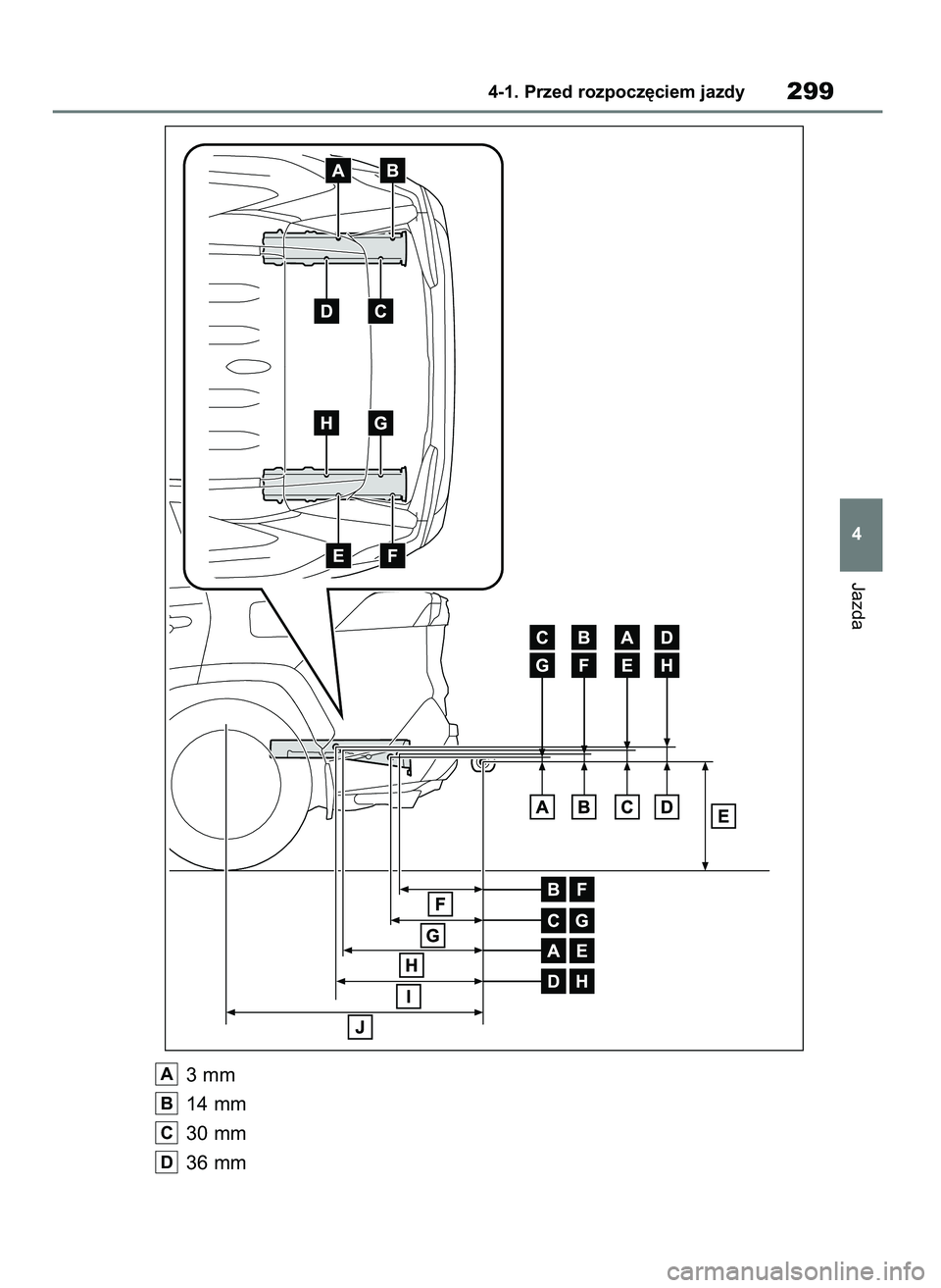 TOYOTA RAV4 2019  Instrukcja obsługi (in Polish) 3 mm
14 mm
30 mm
36 mm
D
C
B
A
Jazda
4-1. Przed rozpocz´ciem jazdy299
4
48 RAV4 HV OM42C86E  19/11/19  11:38  Page 299 
