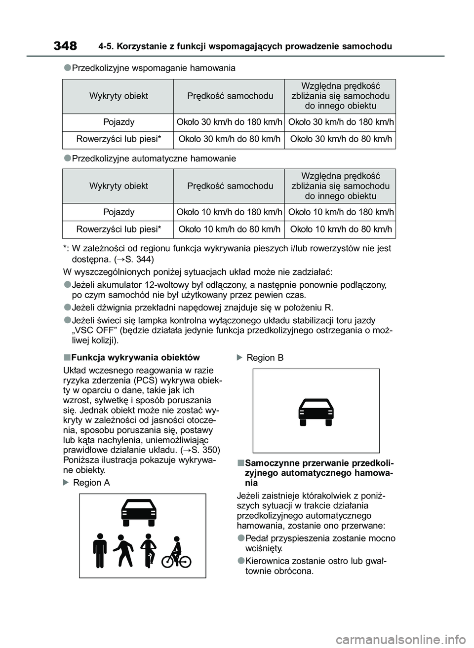 TOYOTA RAV4 2019  Instrukcja obsługi (in Polish) Przedkolizyjne wspomaganie hamowania
Przedkolizyjne automatyczne hamowanie
*: W zale˝noÊci od regionu funkcja wykrywania pieszych i/lub rowerzystów nie jest
dost´pna. (
S. 344)
W wyszczególniony