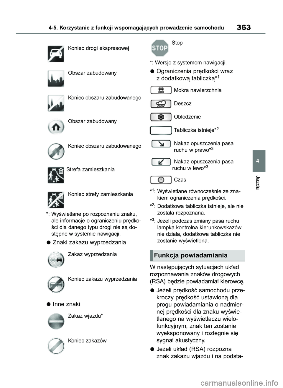 TOYOTA RAV4 2019 Instrukcja obsługi (in Polish) Koniec drogi ekspresowej
Obszar zabudowany
Koniec obszaru zabudowanego
Obszar zabudowany
Koniec obszaru zabudowanego
Strefa zamieszkania
Koniec strefy zamieszkania
*: WyÊwietlane po rozpoznaniu znaku TOYOTA RAV4 2019 Instrukcja obsługi (in Polish) Koniec drogi ekspresowej
Obszar zabudowany
Koniec obszaru zabudowanego
Obszar zabudowany
Koniec obszaru zabudowanego
Strefa zamieszkania
Koniec strefy zamieszkania
*: WyÊwietlane po rozpoznaniu znaku