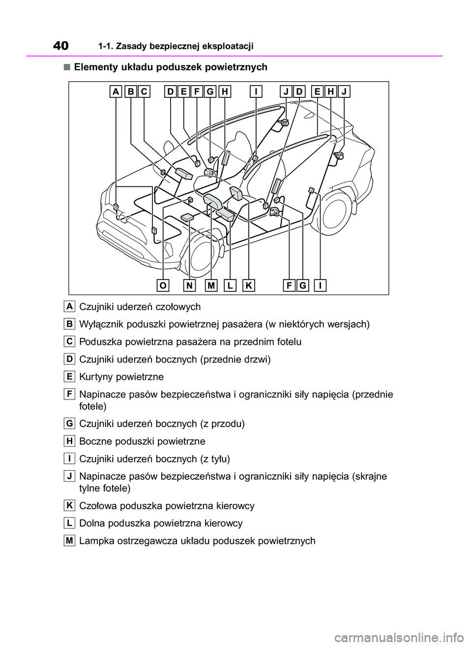 TOYOTA RAV4 2019  Instrukcja obsługi (in Polish) Elementy uk∏adu poduszek powietrznych
Czujniki uderzeƒ czo∏owych
Wy∏àcznik poduszki powietrznej pasa˝era (w niektórych wersjach)
Poduszka powietrzna pasa˝era na przednim fotelu
Czujniki ude