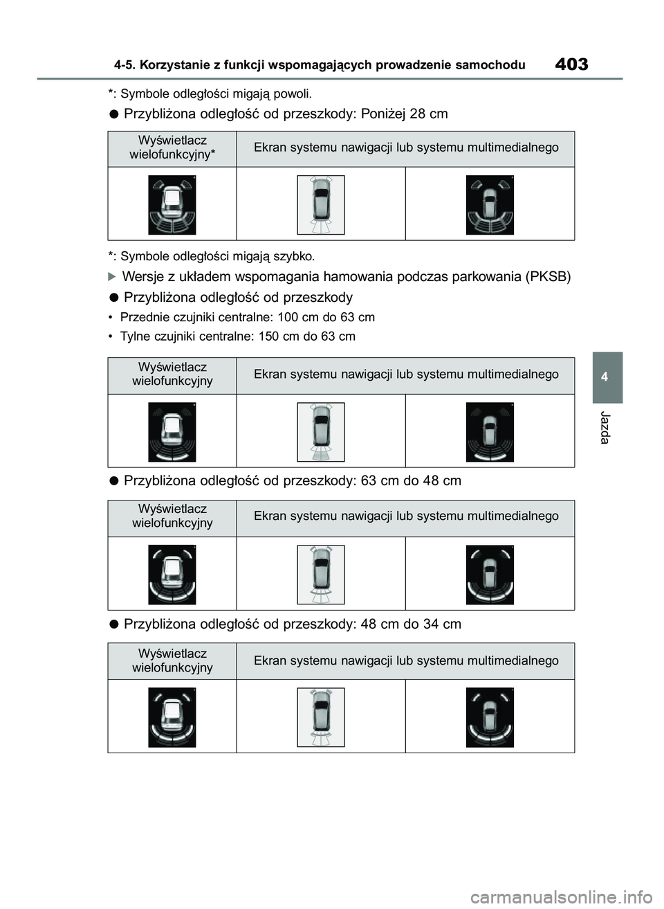 TOYOTA RAV4 2019  Instrukcja obsługi (in Polish) *: Symbole odleg∏oÊci migajà powoli.
Przybli˝ona odleg∏oÊç od przeszkody: Poni˝ej 28 cm
*: Symbole odleg∏oÊci migajà szybko.
óWersje z uk∏adem wspomagania hamowania podczas parkowania