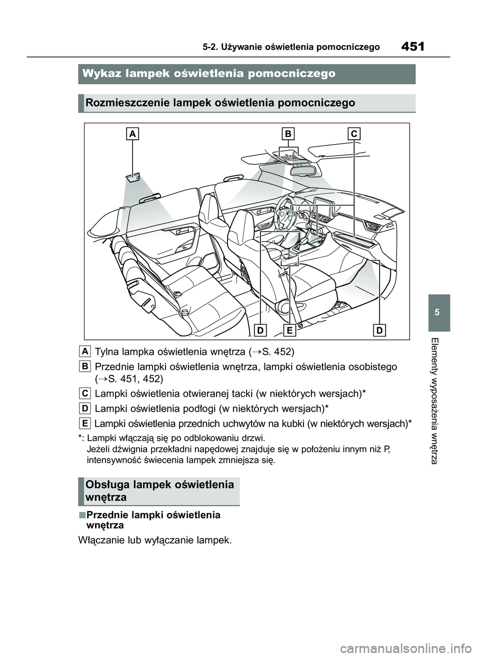 TOYOTA RAV4 2019  Instrukcja obsługi (in Polish) Przednie lampki oÊwietlenia
wn´trza
W∏àczanie lub wy∏àczanie lampek.
Elementy wyposa˝enia wn´trza
5-2. U˝ywanie oÊwietlenia pomocniczego451
5
Wykaz lampek oÊwietlenia pomocniczego
Rozmies