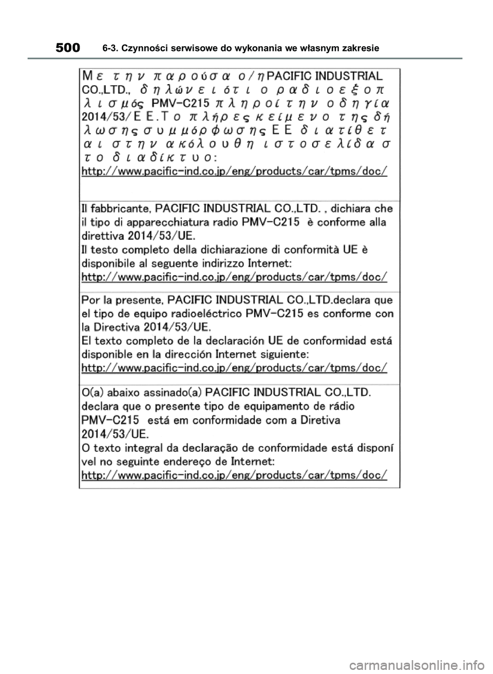 TOYOTA RAV4 2019  Instrukcja obsługi (in Polish) 5006-3. CzynnoÊci serwisowe do wykonania we w∏asnym zakresie
48 RAV4 HV OM42C86E  19/11/19  11:40  Page 500 