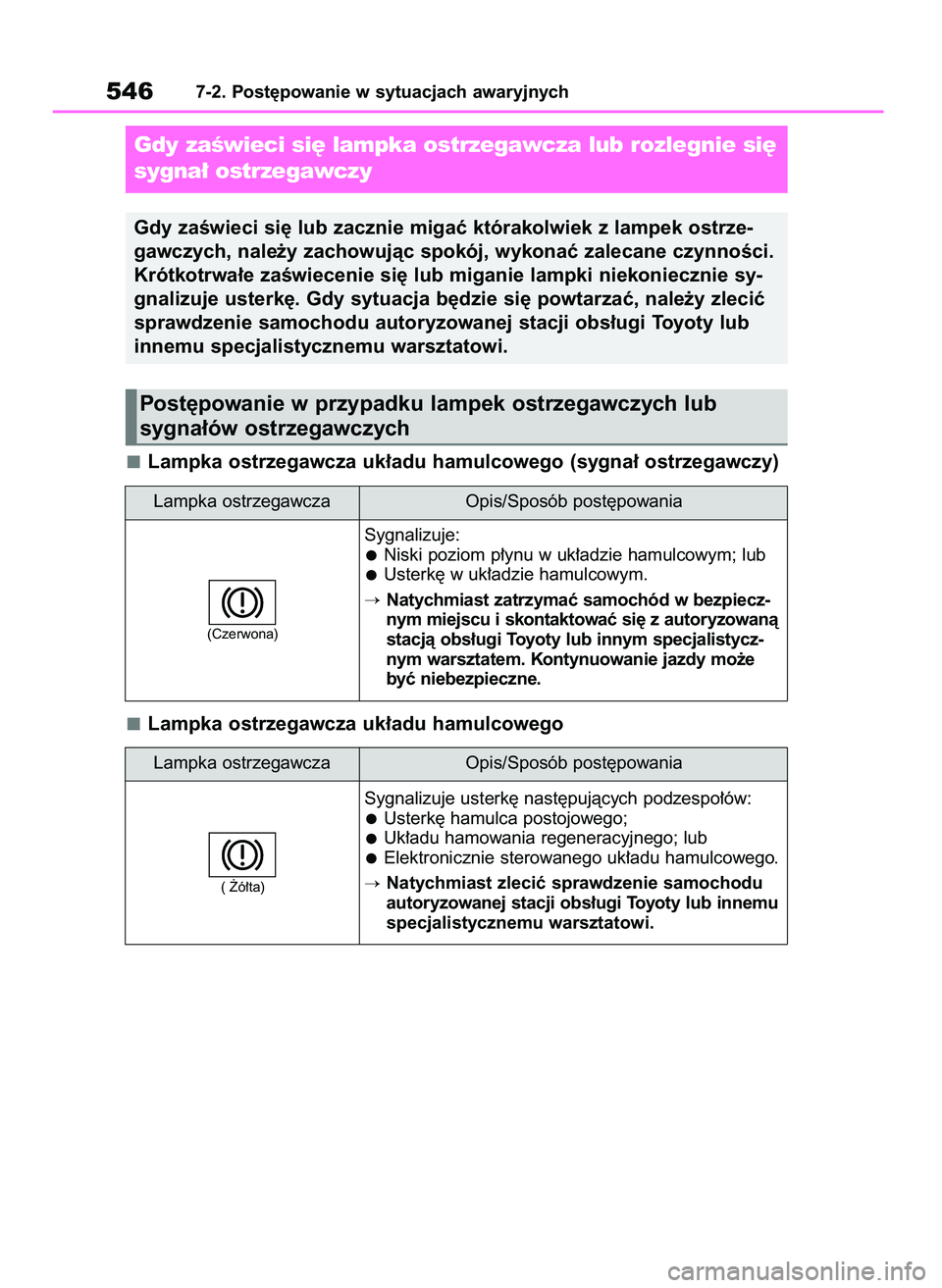 TOYOTA RAV4 2019 Instrukcja obsługi (in Polish) Lampka ostrzegawcza uk∏adu hamulcowego (sygna∏ ostrzegawczy)
Lampka ostrzegawcza uk∏adu hamulcowego
5467-2. Post´powanie w sytuacjach awaryjnych
Gdy zaÊwieci si´ lampka ostrzegawcza lub rozle TOYOTA RAV4 2019 Instrukcja obsługi (in Polish) Lampka ostrzegawcza uk∏adu hamulcowego (sygna∏ ostrzegawczy)
Lampka ostrzegawcza uk∏adu hamulcowego
5467-2. Post´powanie w sytuacjach awaryjnych
Gdy zaÊwieci si´ lampka ostrzegawcza lub rozle