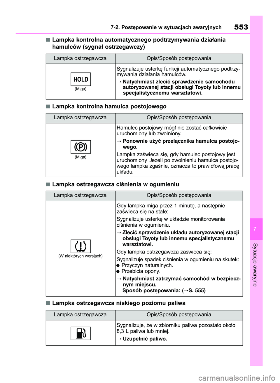 TOYOTA RAV4 2019 Instrukcja obsługi (in Polish) Lampka kontrolna automatycznego podtrzymywania dzia∏ania
hamulców (sygna∏ ostrzegawczy)
Lampka kontrolna hamulca postojowego
Lampka ostrzegawcza ciÊnienia w ogumieniu
Lampka ostrzegawcza niskie TOYOTA RAV4 2019 Instrukcja obsługi (in Polish) Lampka kontrolna automatycznego podtrzymywania dzia∏ania
hamulców (sygna∏ ostrzegawczy)
Lampka kontrolna hamulca postojowego
Lampka ostrzegawcza ciÊnienia w ogumieniu
Lampka ostrzegawcza niskie