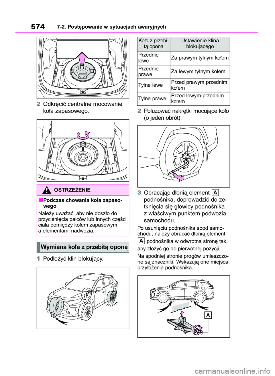 TOYOTA RAV4 2019  Instrukcja obsługi (in Polish) 2Odkr´ciç centralne mocowanie
ko∏a zapasowego.
1Pod∏o˝yç klin blokujàcy.2Poluzowaç nakr´tki mocujàce ko∏o
(o jeden obrót).
3Obracajàc d∏onià element 
podnoÊnika, doprowadziç do ze
