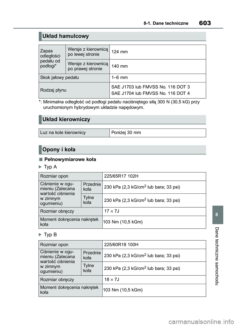 TOYOTA RAV4 2019  Instrukcja obsługi (in Polish) *: Minimalna odleg∏oÊç od pod∏ogi peda∏u naciÊni´tego si∏à 300 N (30,5 kG) przy
uruchomionym hybrydowym uk∏adzie nap´dowym.
Pe∏nowymiarowe ko∏a
óTyp A
óTyp B
Dane techniczne samo
