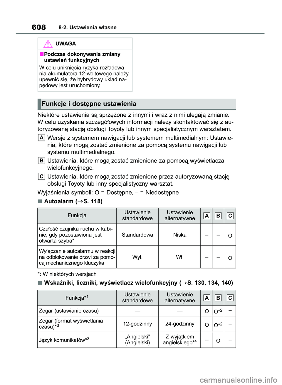 TOYOTA RAV4 2019  Instrukcja obsługi (in Polish) Niektóre ustawienia sà sprz´˝one z innymi i wraz z nimi ulegajà zmianie.
W celu uzyskania szczegó∏owych informacji nale˝y skontaktowaç si´ z au-
toryzowanà stacjà obs∏ugi Toyoty lub inn