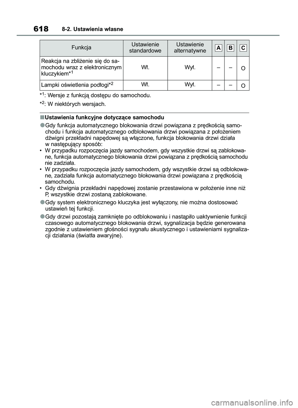 TOYOTA RAV4 2019  Instrukcja obsługi (in Polish) *1: Wersje z funkcjà dost´pu do samochodu.
*
2: W niektórych wersjach.
Ustawienia funkcyjne dotyczàce samochodu
Gdy funkcja automatycznego blokowania drzwi powiàzana z pr´dkoÊcià samo-
chodu i