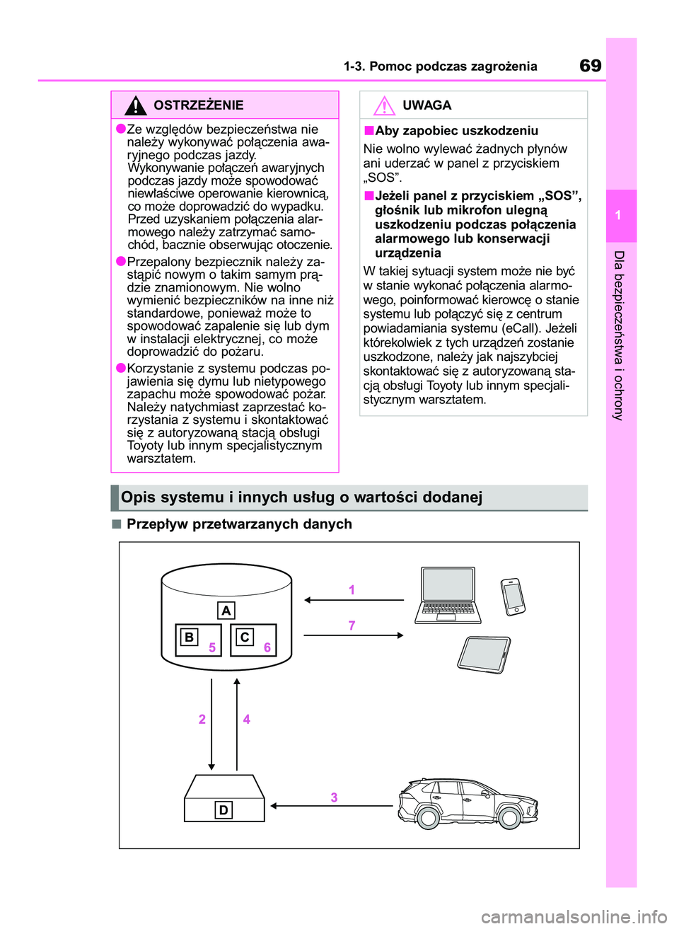 TOYOTA RAV4 2019 Instrukcja obsługi (in Polish) Przep∏yw przetwarzanych danych
Dla bezpieczeƒstwa i ochrony
1-3. Pomoc podczas zagro˝enia69
1
OSTRZE˚ENIE
Ze wzgl´dów bezpieczeƒstwa nie
nale˝y wykonywaç po∏àczenia awa-
ryjnego podczas j TOYOTA RAV4 2019 Instrukcja obsługi (in Polish) Przep∏yw przetwarzanych danych
Dla bezpieczeƒstwa i ochrony
1-3. Pomoc podczas zagro˝enia69
1
OSTRZE˚ENIE
Ze wzgl´dów bezpieczeƒstwa nie
nale˝y wykonywaç po∏àczenia awa-
ryjnego podczas j