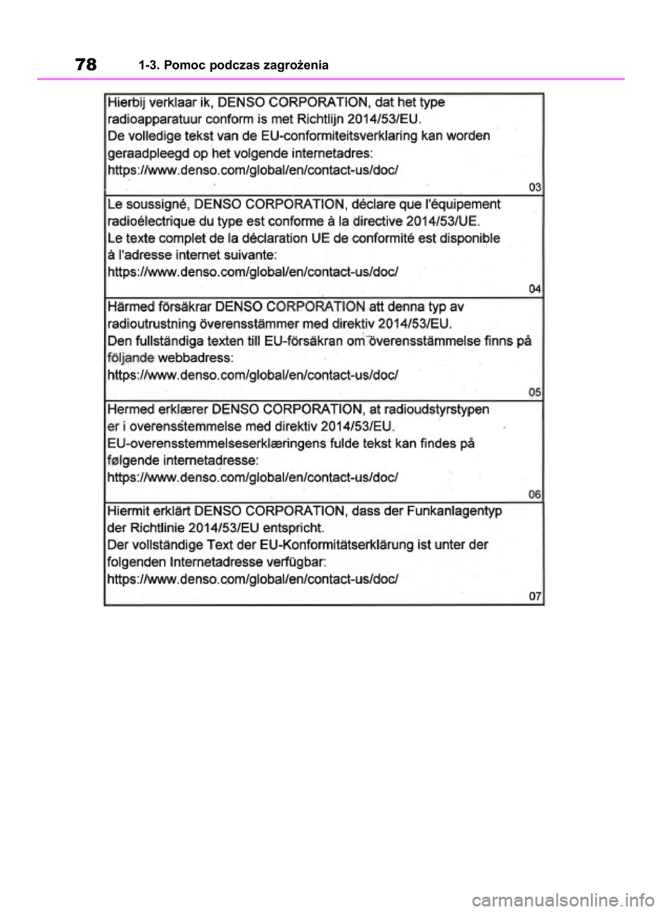TOYOTA RAV4 2019 Instrukcja obsługi (in Polish) 781-3. Pomoc podczas zagro˝enia
48 RAV4 HV OM42C86E 19/11/19 11:35 Page 78 TOYOTA RAV4 2019 Instrukcja obsługi (in Polish) 781-3. Pomoc podczas zagro˝enia
48 RAV4 HV OM42C86E 19/11/19 11:35 Page 78