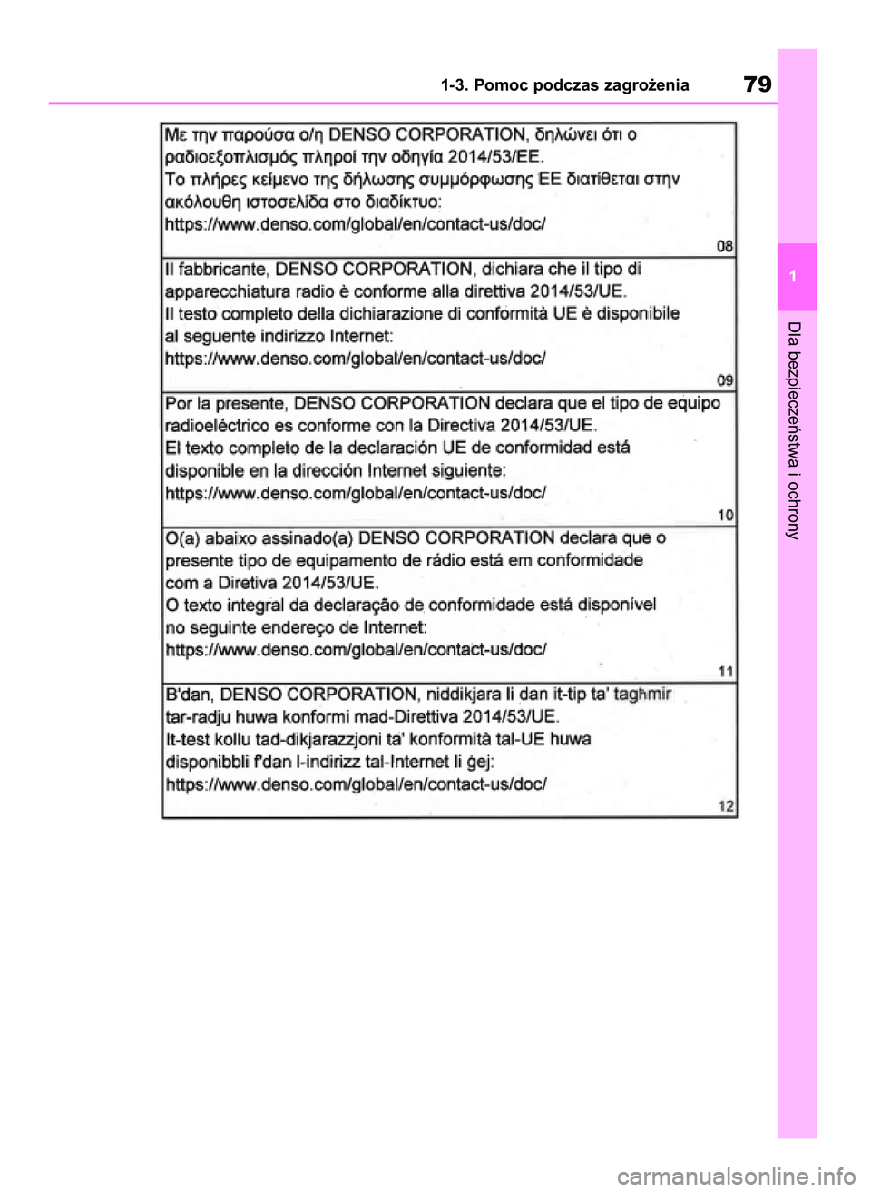 TOYOTA RAV4 2019 Instrukcja obsługi (in Polish) Dla bezpieczeƒstwa i ochrony
1-3. Pomoc podczas zagro˝enia79
1
48 RAV4 HV OM42C86E 19/11/19 11:35 Page 79 TOYOTA RAV4 2019 Instrukcja obsługi (in Polish) Dla bezpieczeƒstwa i ochrony
1-3. Pomoc podczas zagro˝enia79
1
48 RAV4 HV OM42C86E 19/11/19 11:35 Page 79