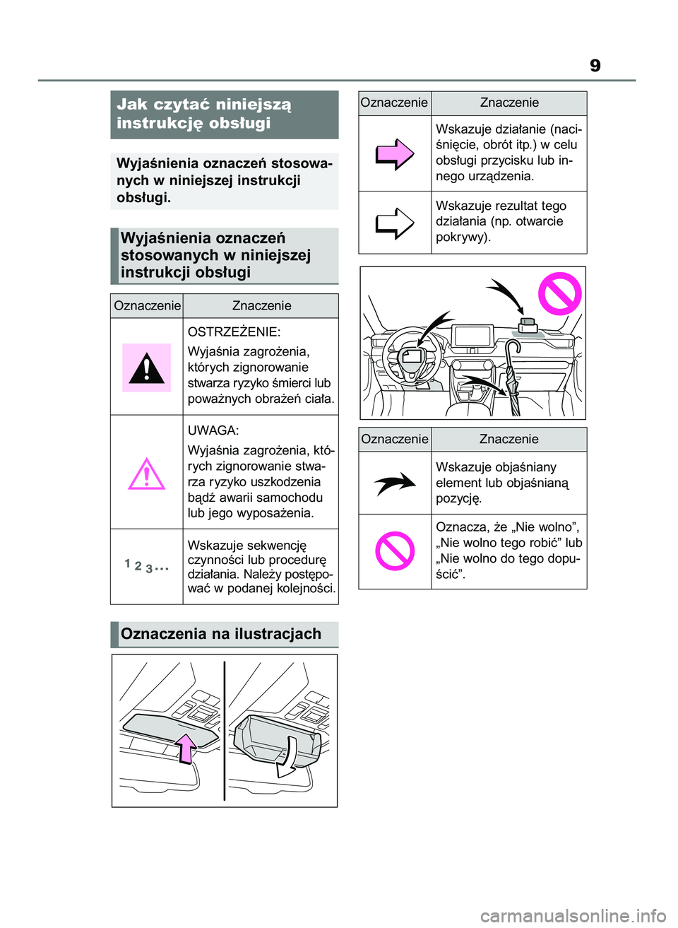 TOYOTA RAV4 2019  Instrukcja obsługi (in Polish) 9
Jak czytaç niniejszà 
instrukcj´ obs∏ugi
WyjaÊnienia oznaczeƒ stosowa-
nych w niniejszej instrukcji 
obs∏ugi.
Oznaczenia na ilustracjach
Oznaczenie Znaczenie
OSTRZE˚ENIE:
WyjaÊnia zagro˝