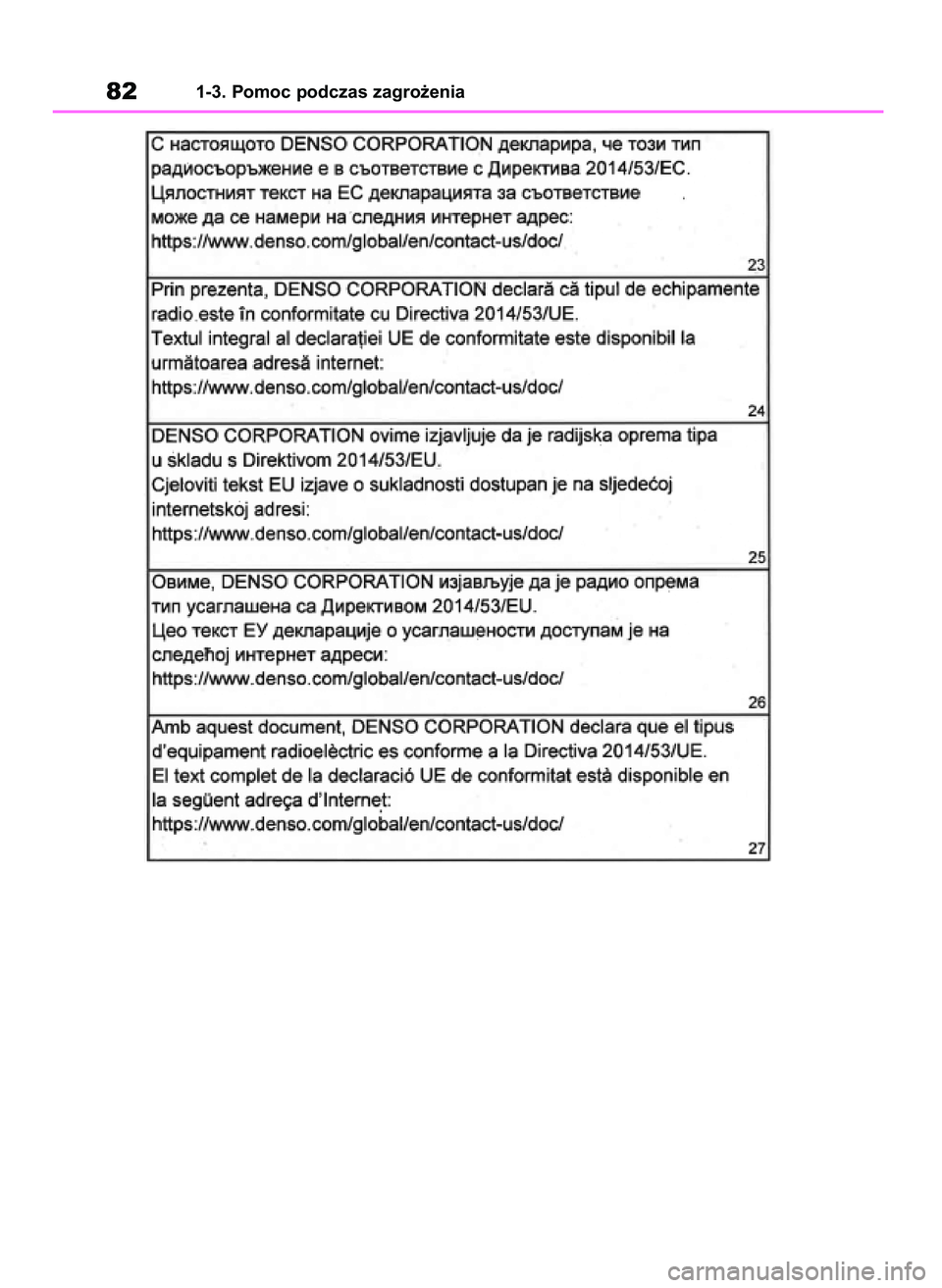 TOYOTA RAV4 2019  Instrukcja obsługi (in Polish) 821-3. Pomoc podczas zagro˝enia
48 RAV4 HV OM42C86E  19/11/19  11:35  Page 82 