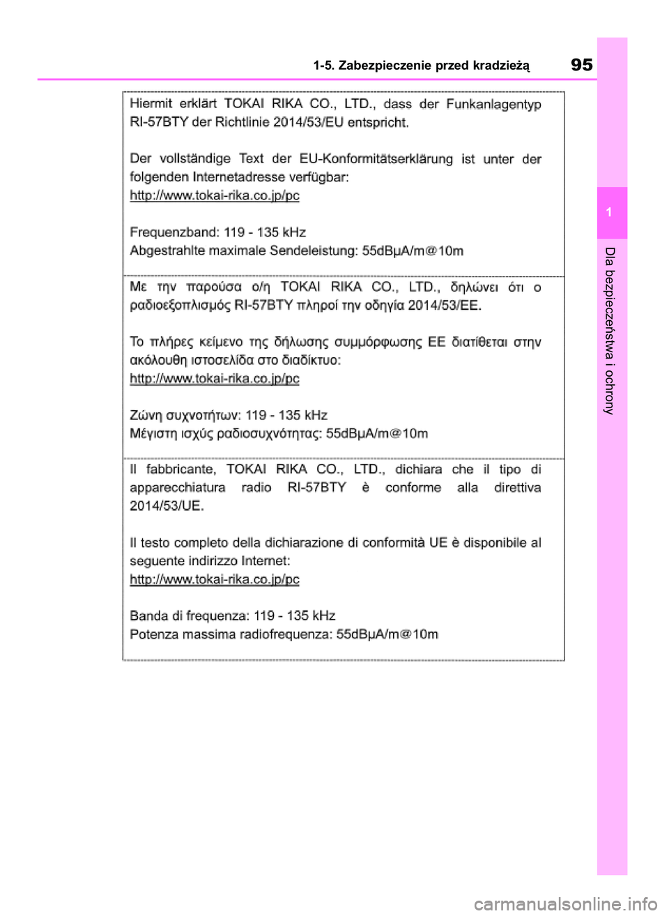 TOYOTA RAV4 2019  Instrukcja obsługi (in Polish) Dla bezpieczeƒstwa i ochrony
1-5. Zabezpieczenie przed kradzie˝à95
1
48 RAV4 HV OM42C86E  19/11/19  11:35  Page 95 