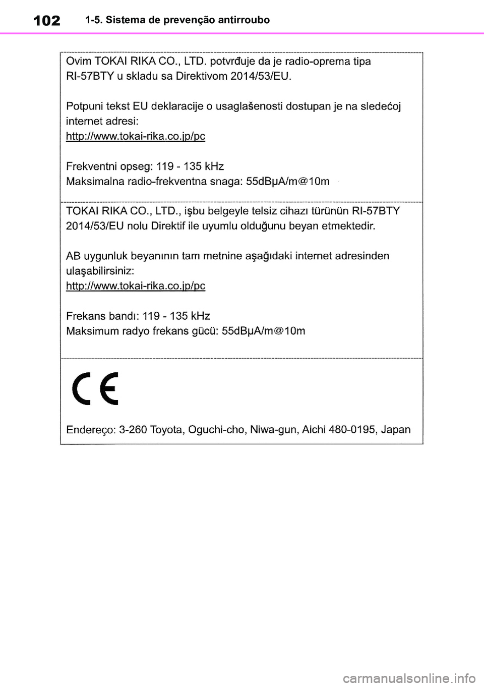 TOYOTA RAV4 2019  Manual de utilização (in Portuguese) 1021-5. Sistema de prevenção antirroubo
M42C86toeuenvhch01.fm  Page 102  Monday, February 3, 2020  11:36 PM
RAV4HV_OM_OM42C86E-1 maiadouro 04022020.pdf   10204/02/20   00:37 
