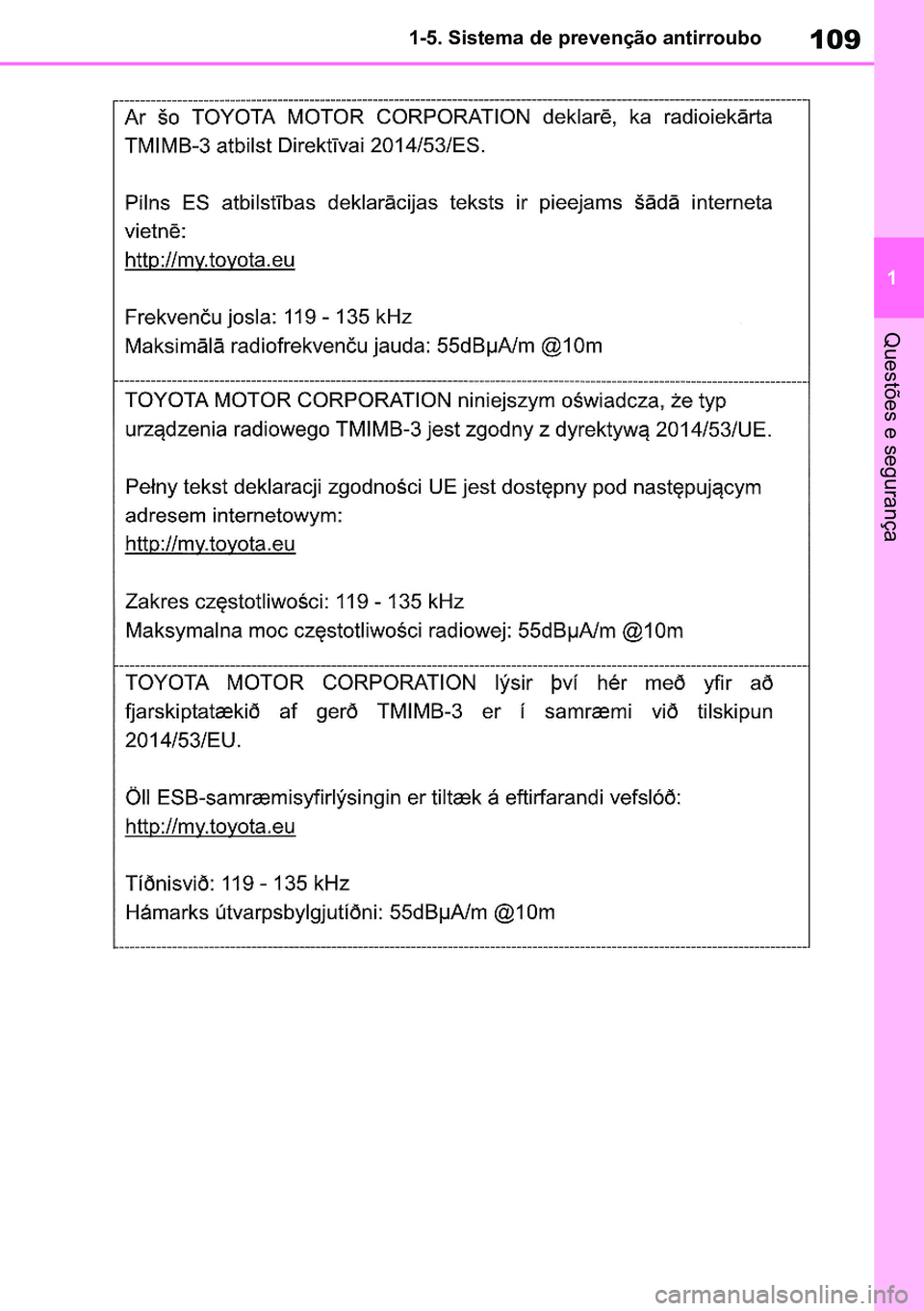 TOYOTA RAV4 2019  Manual de utilização (in Portuguese) 109
1
1-5. Sistema de prevenção antirroubo
Questões e segurança
M42C86toeuenvhch01.fm  Page 109  Monday, February 3, 2020  11:36 PM
RAV4HV_OM_OM42C86E-1 maiadouro 04022020.pdf   10904/02/20   00:3